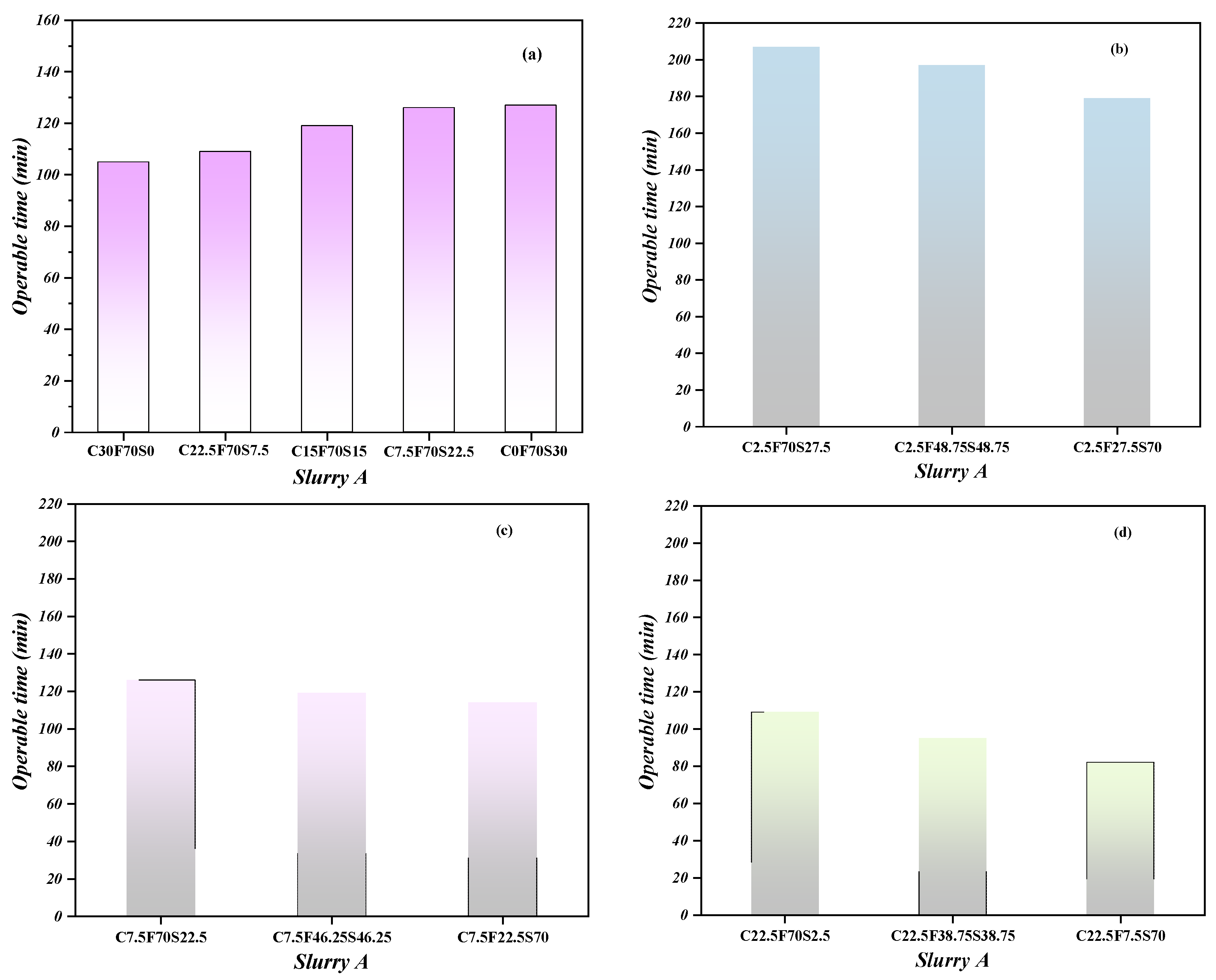 Buildings 13 00584 g002