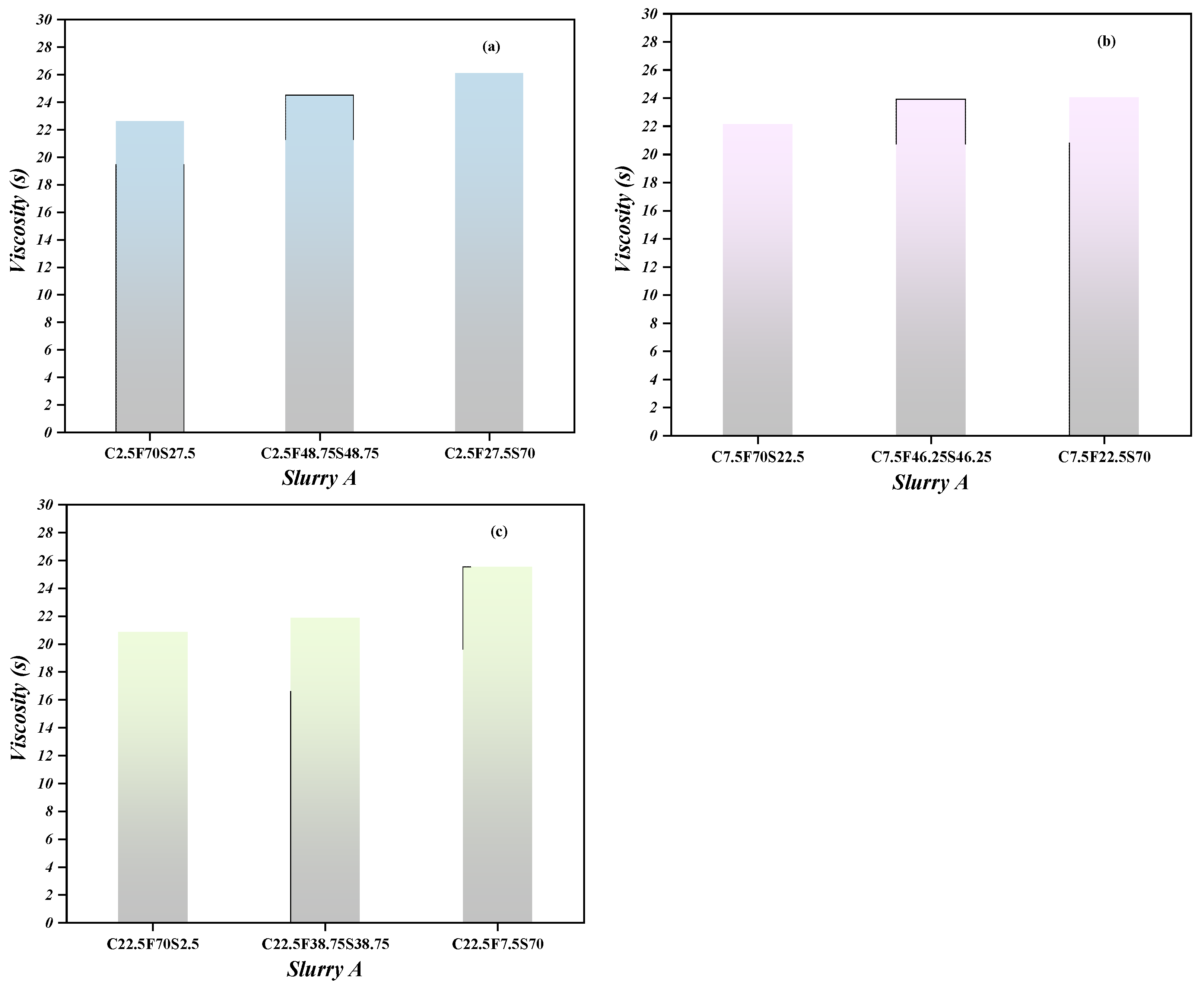 Buildings 13 00584 g003