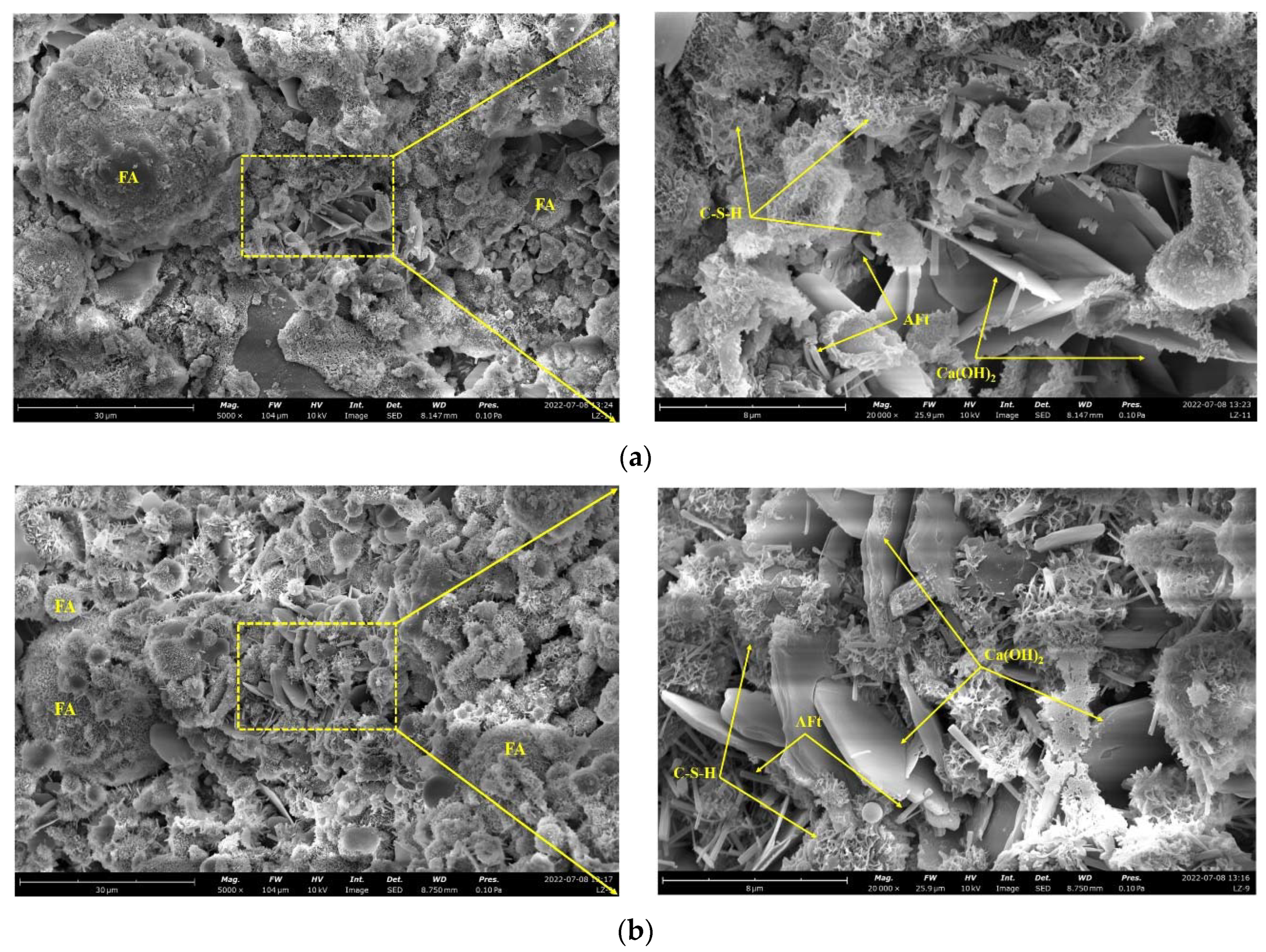 Buildings 13 00584 g011