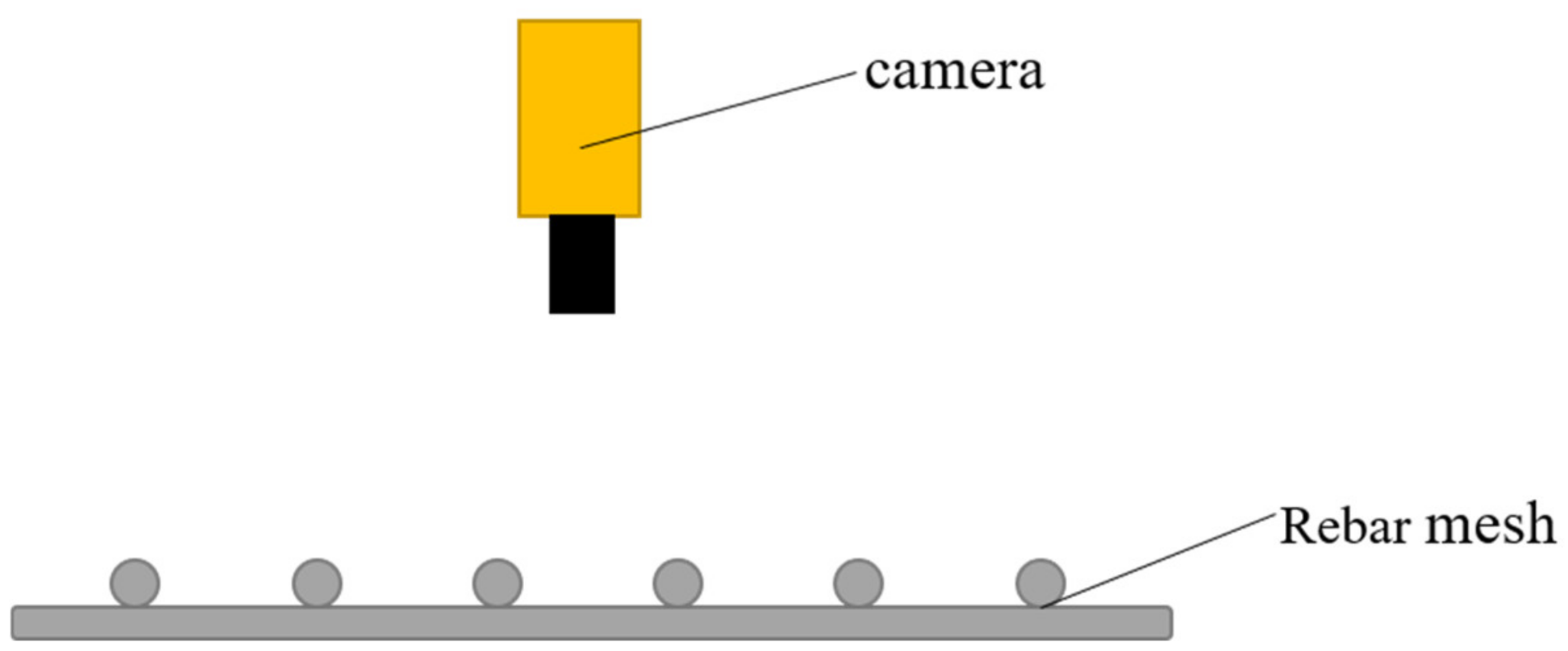 Buildings 13 00585 g006