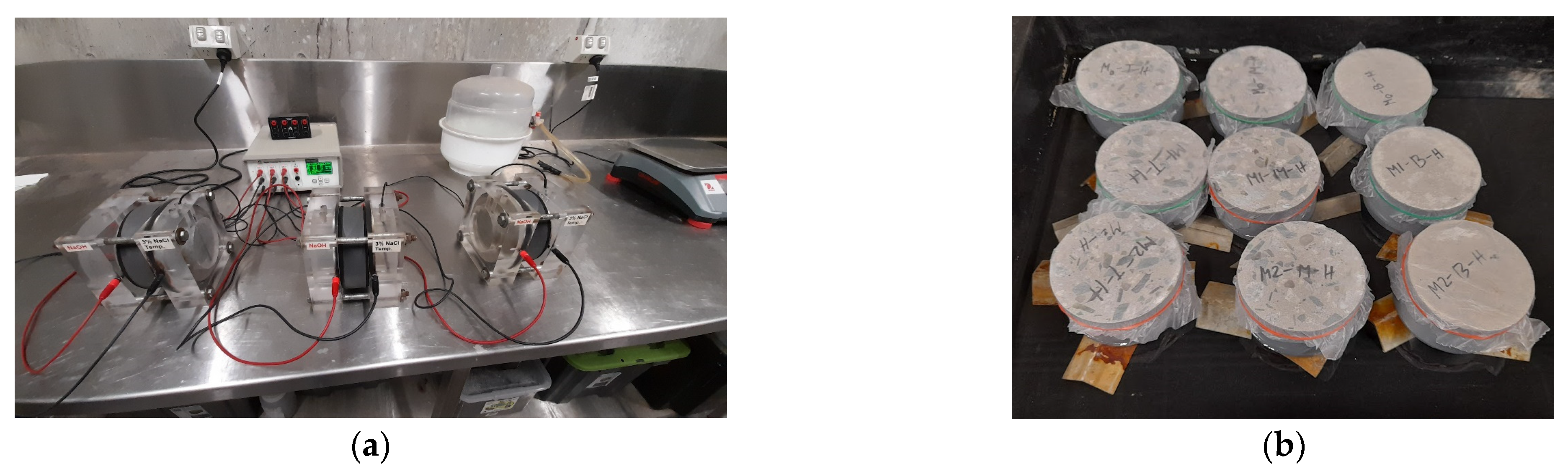 Buildings 13 00586 g004