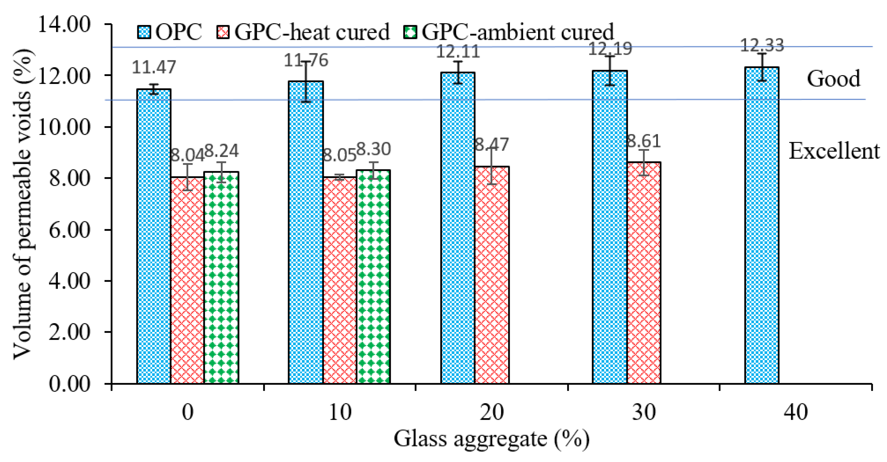 Buildings 13 00586 g008