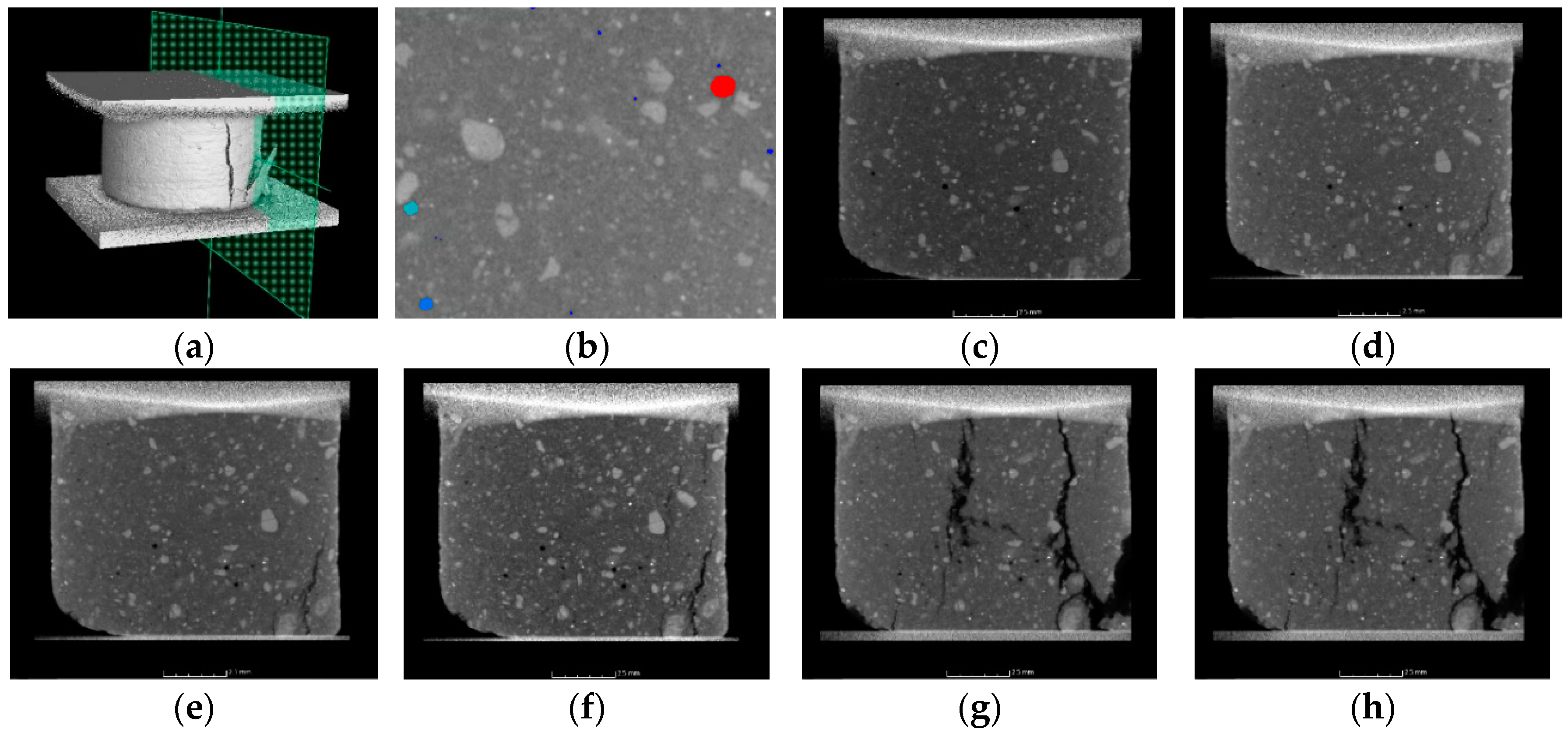 Buildings 13 00587 g006