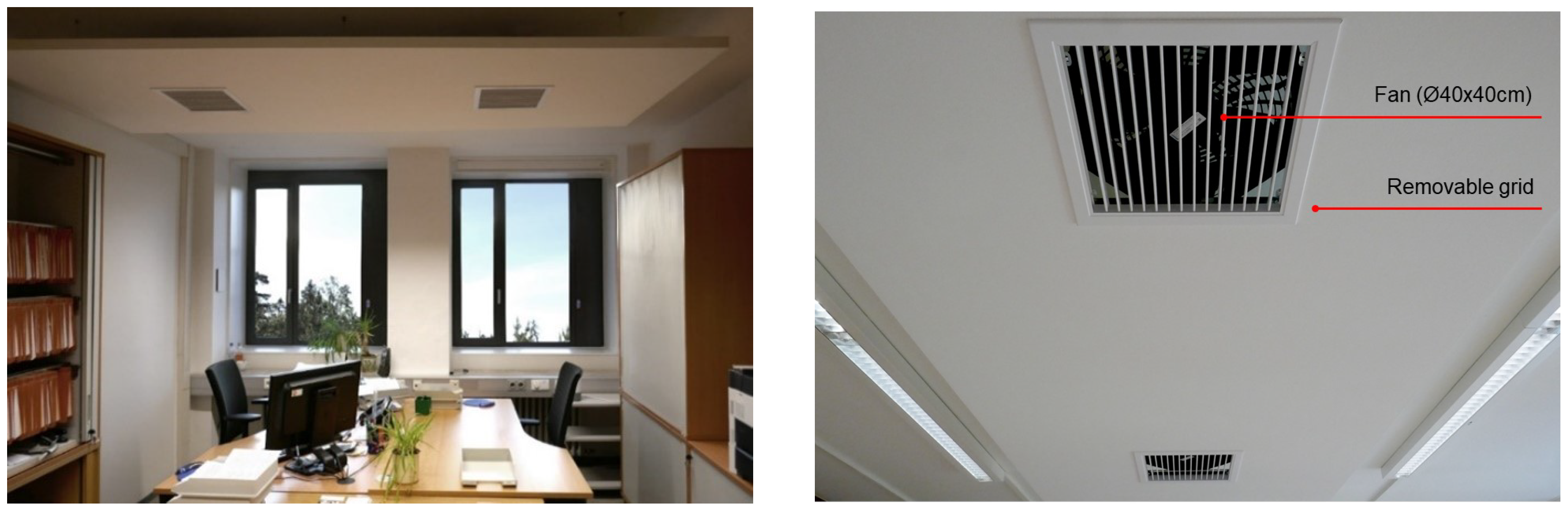 Buildings 13 00589 g002