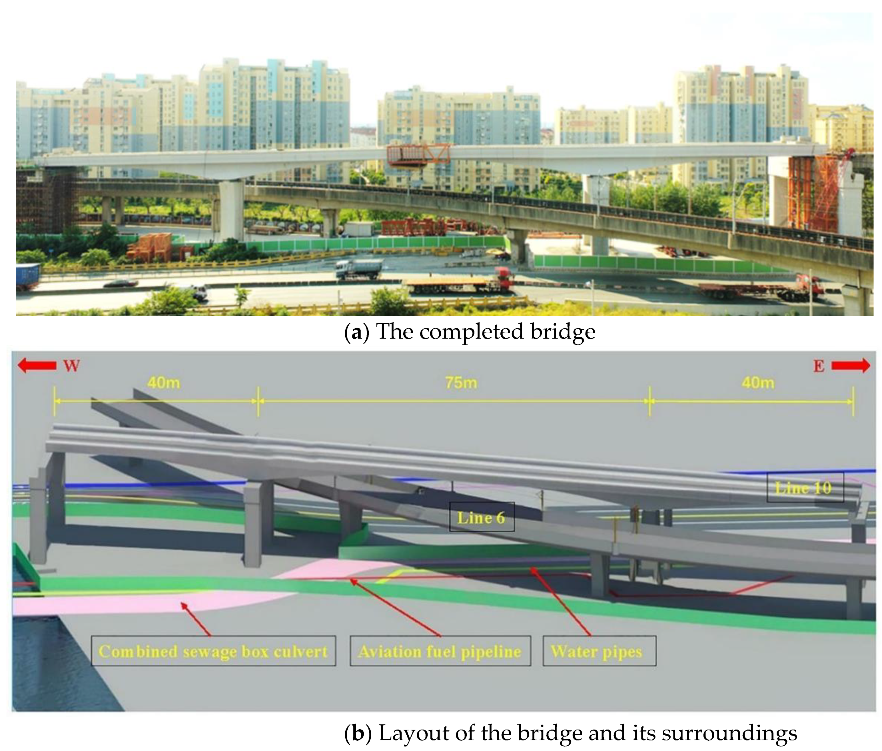 Buildings 13 00591 g001
