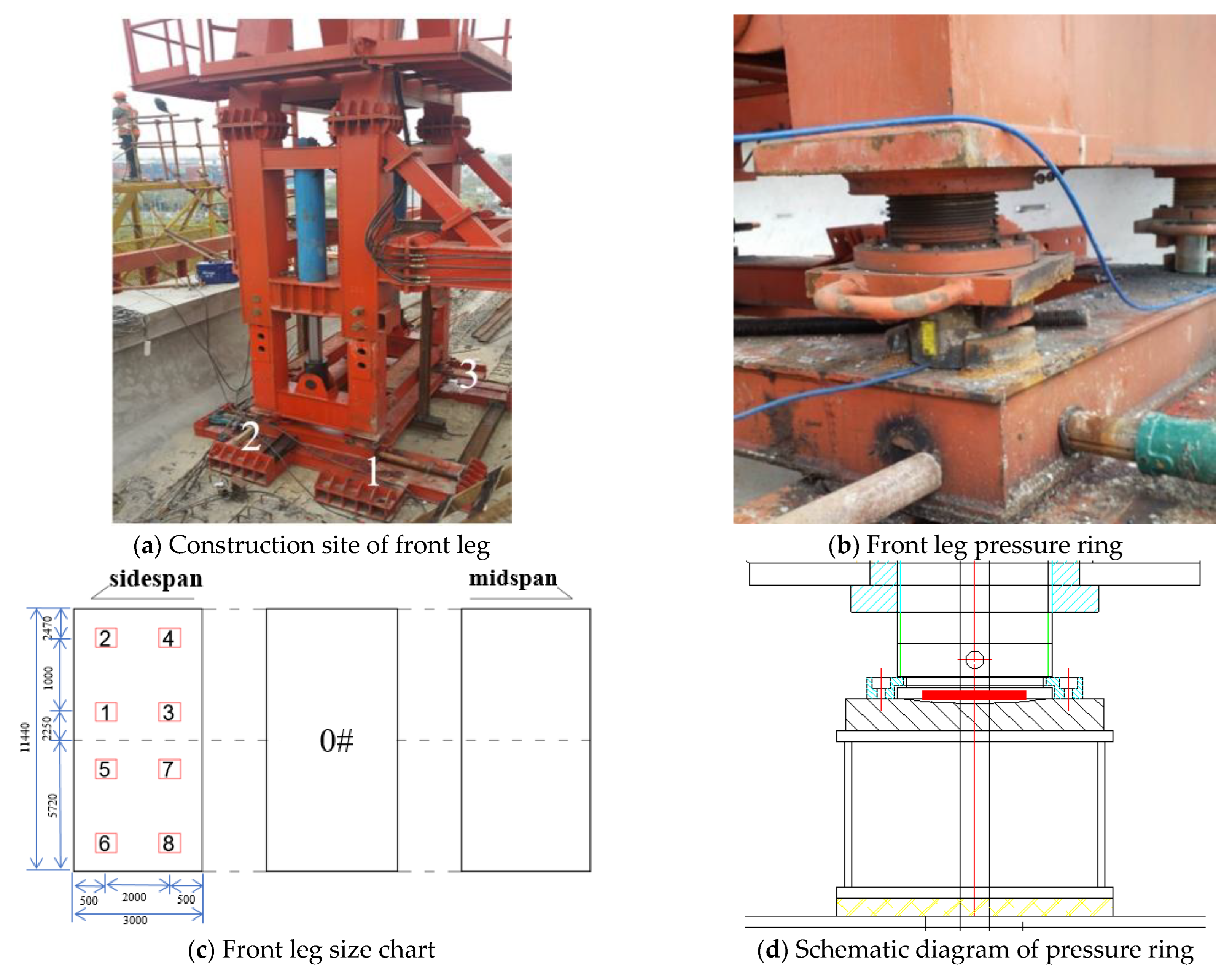 Buildings 13 00591 g005