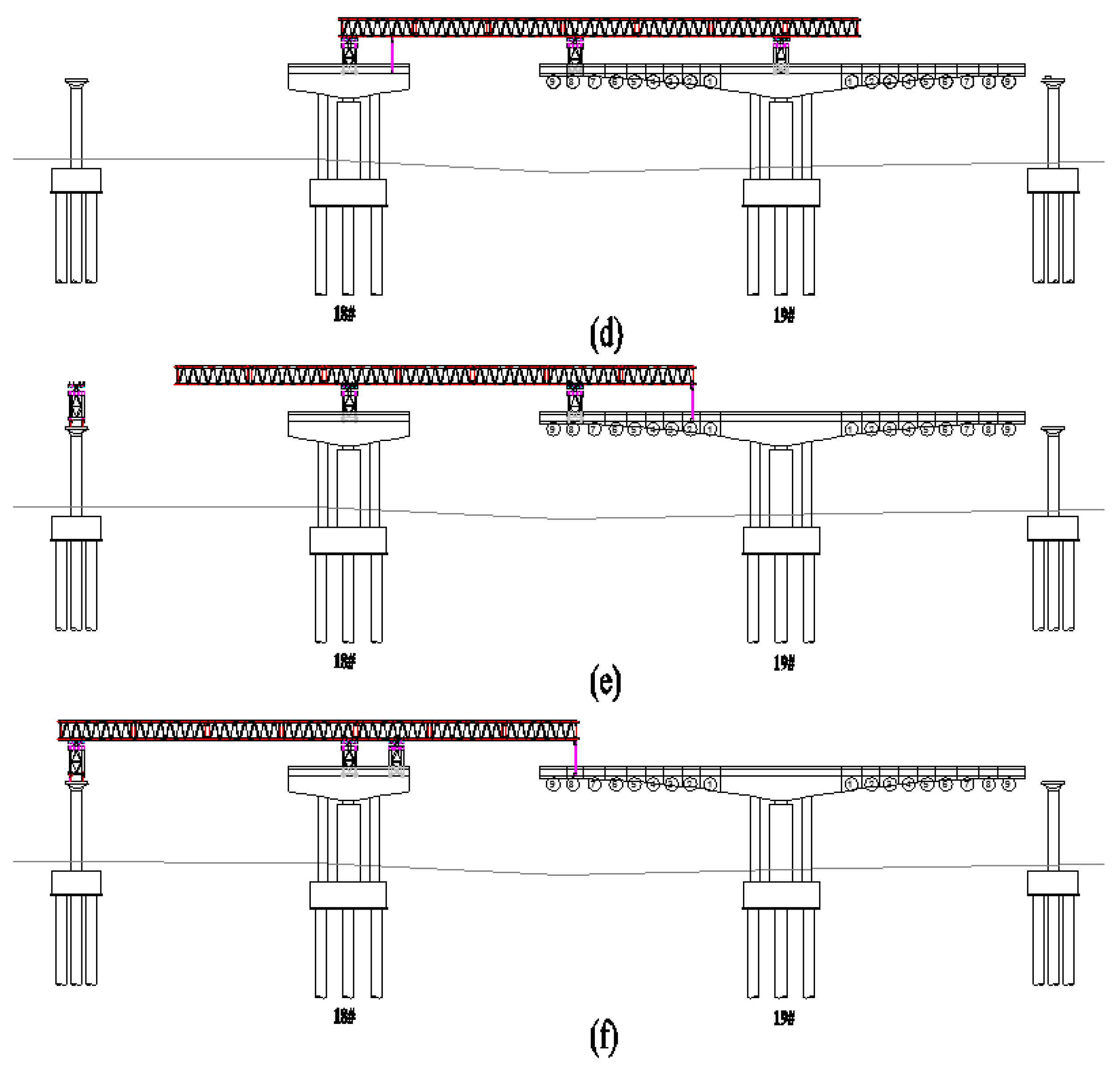 Buildings 13 00591 g007b