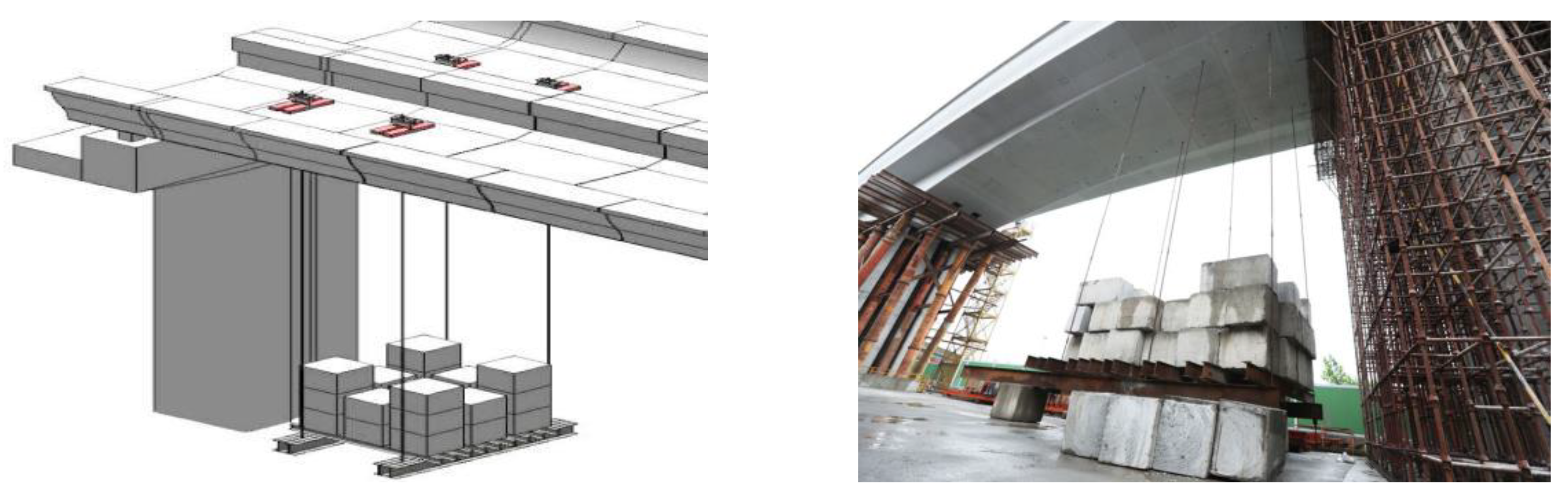 Buildings 13 00591 g008