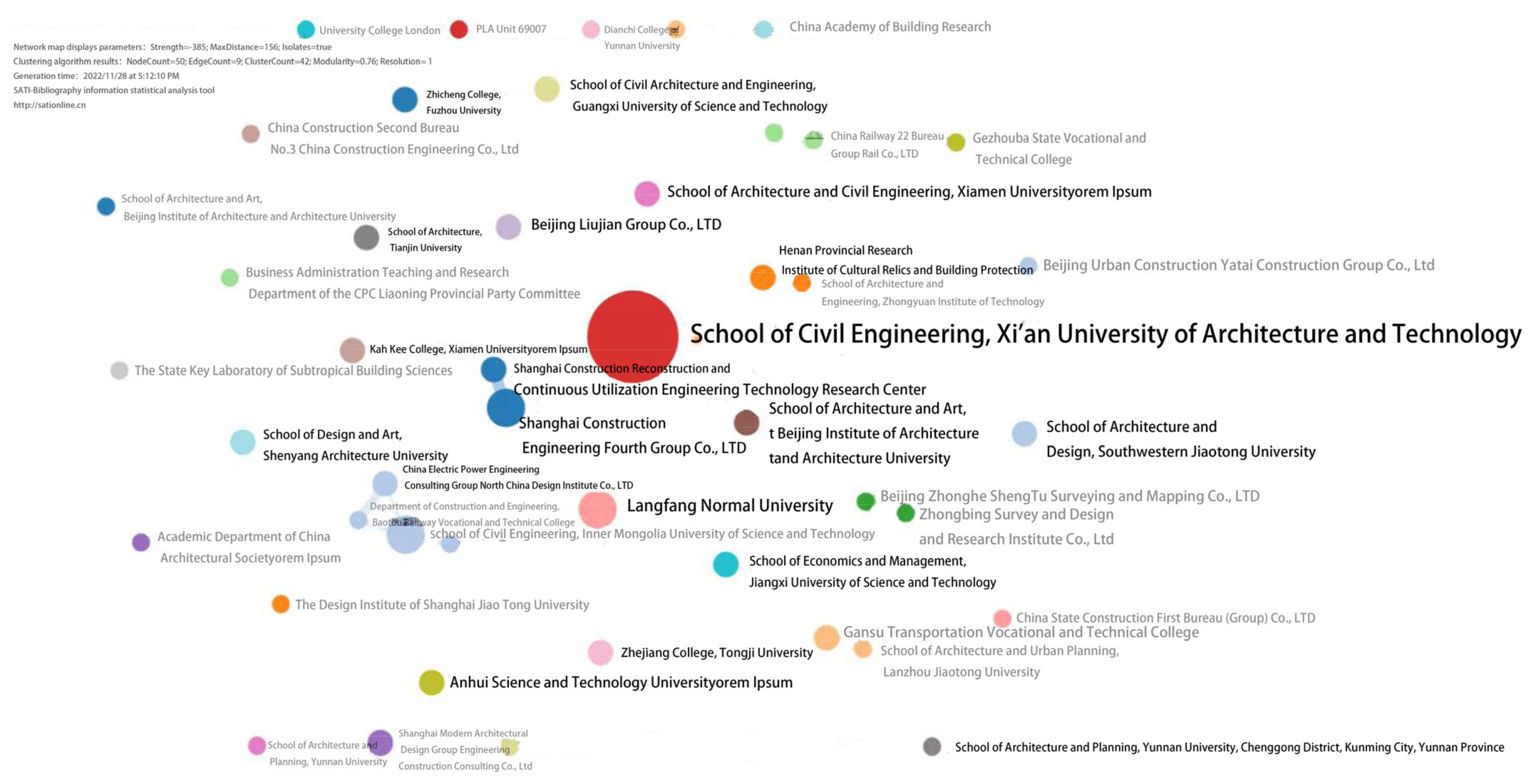 Buildings 13 00593 g009