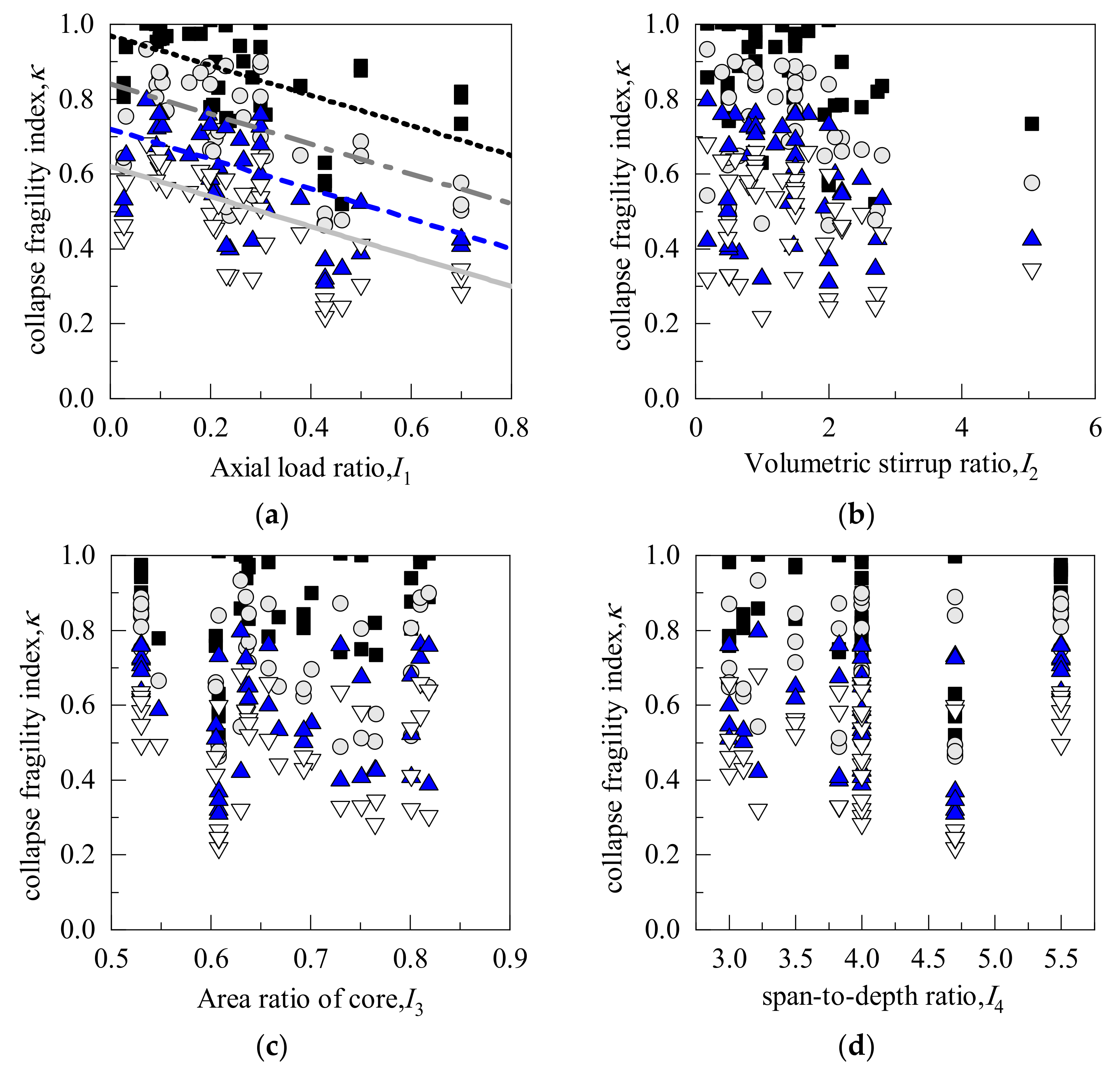 Buildings 13 00595 g011a