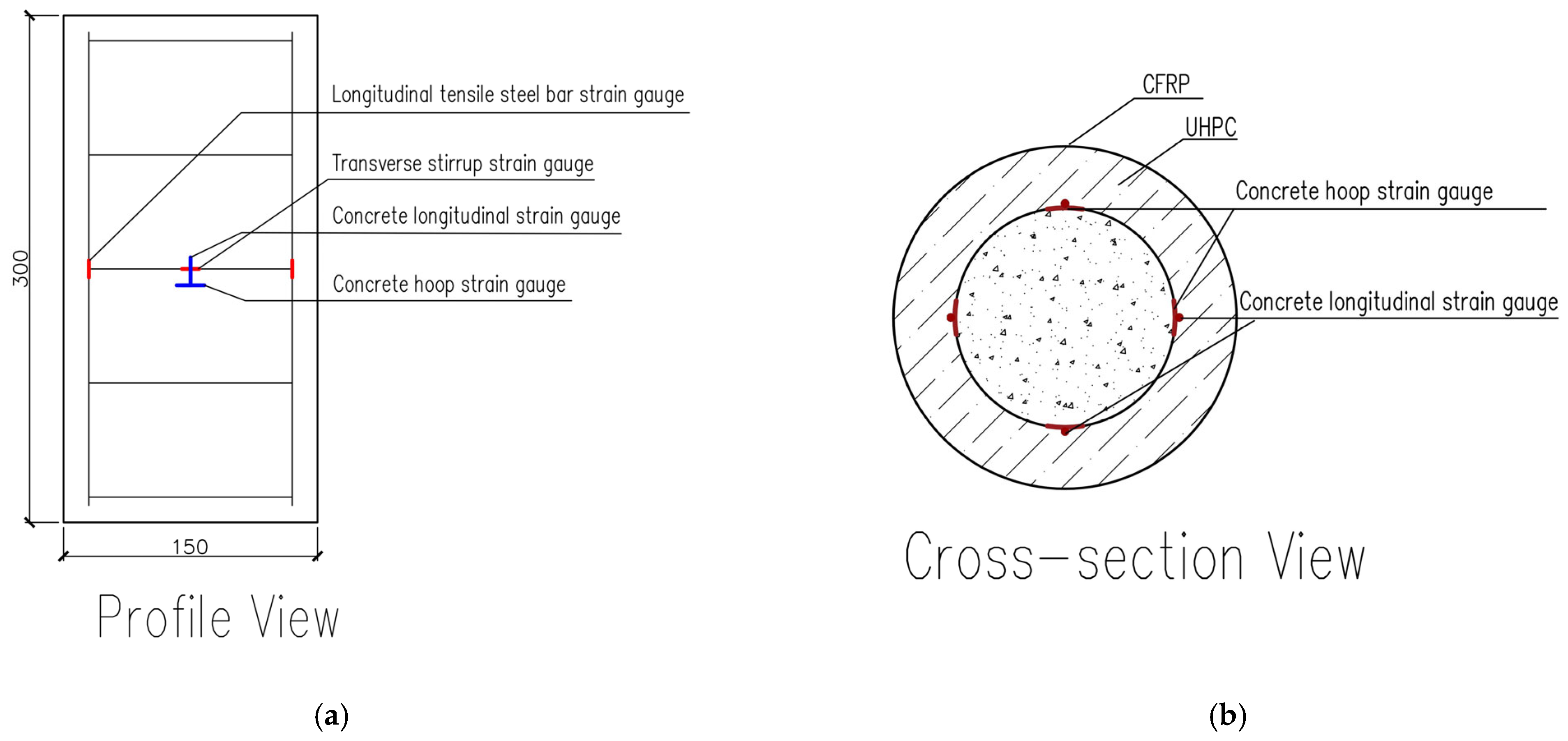 Buildings 13 00596 g002