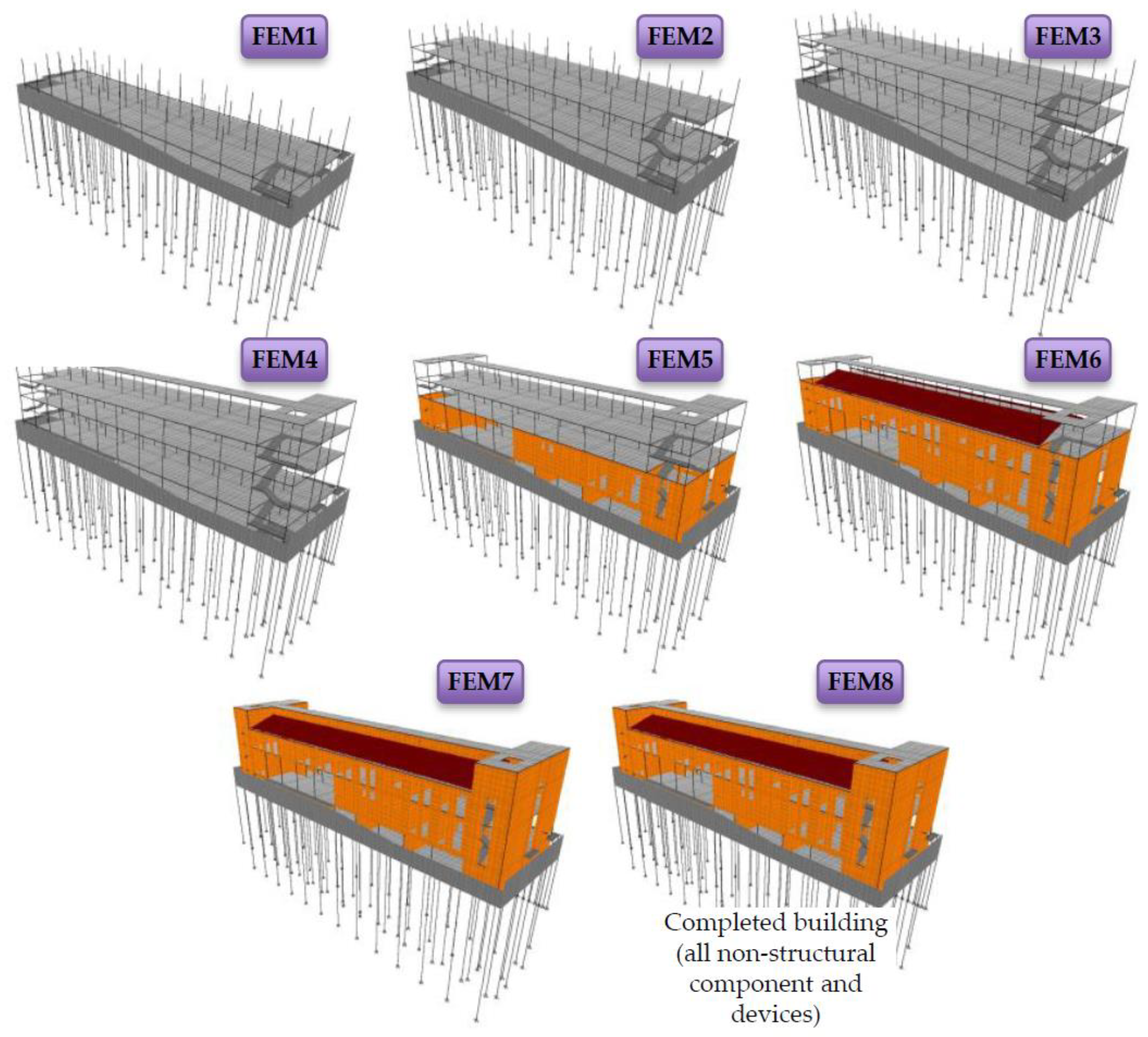 Buildings 13 00598 g006