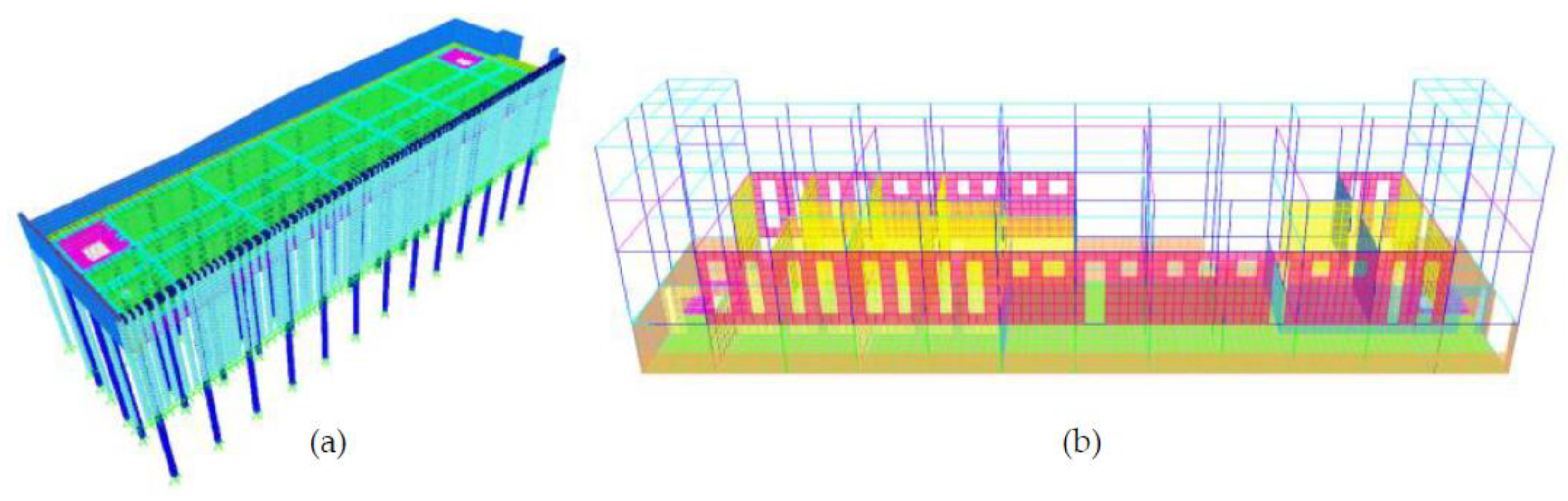 Buildings 13 00598 g007