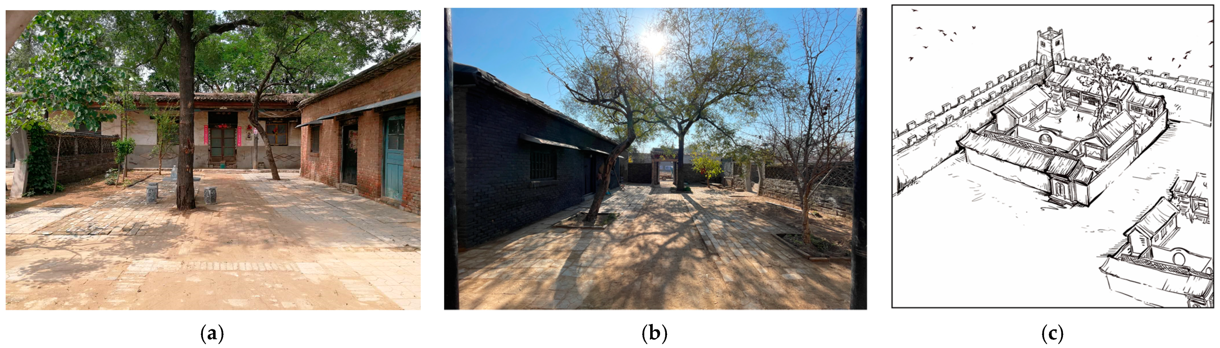 Buildings 13 00599 g005