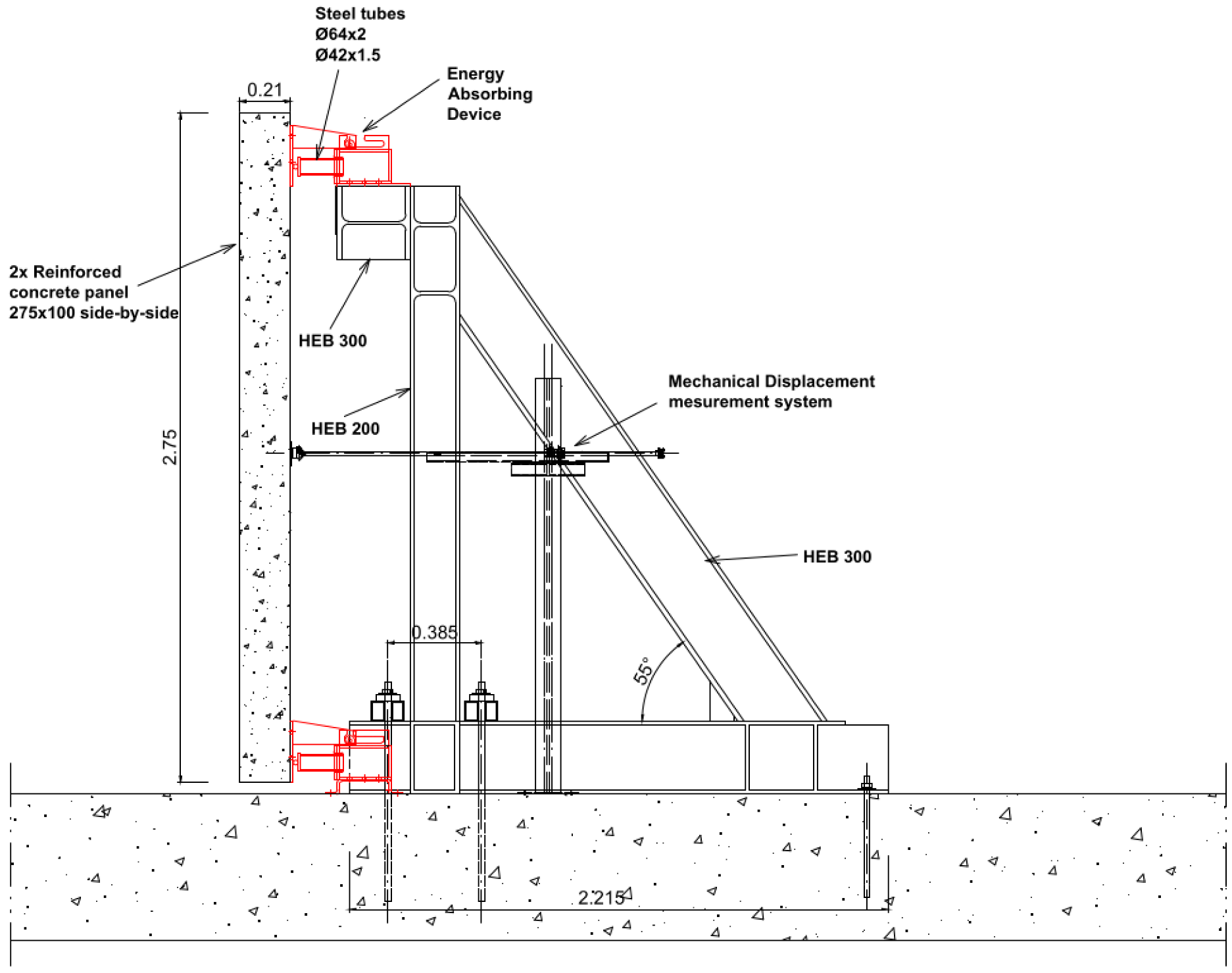 Buildings 13 00601 g003