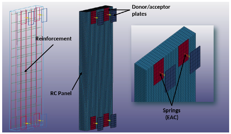 Buildings 13 00601 g016