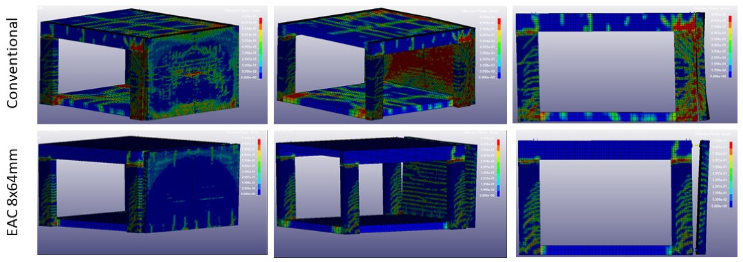 Buildings 13 00601 g019