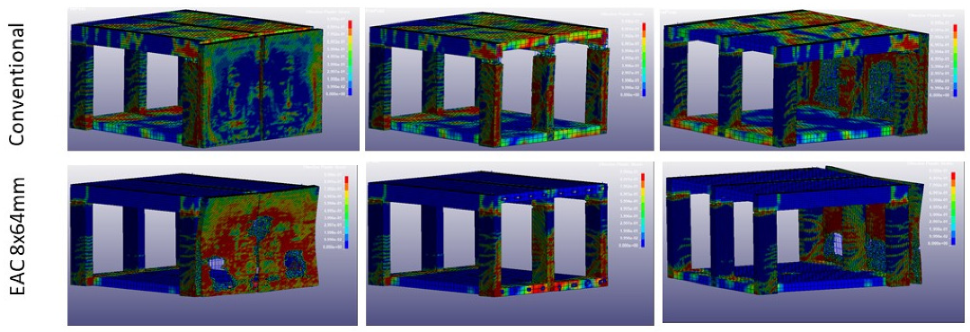 Buildings 13 00601 g020