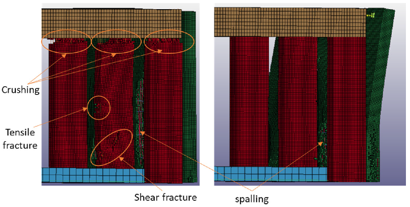 Buildings 13 00601 g021