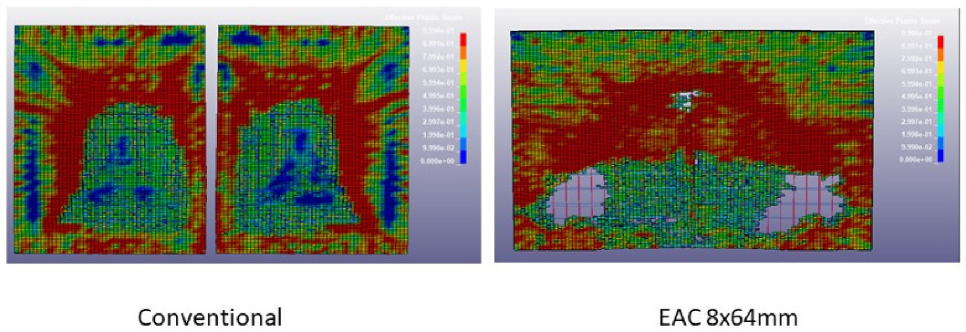 Buildings 13 00601 g022