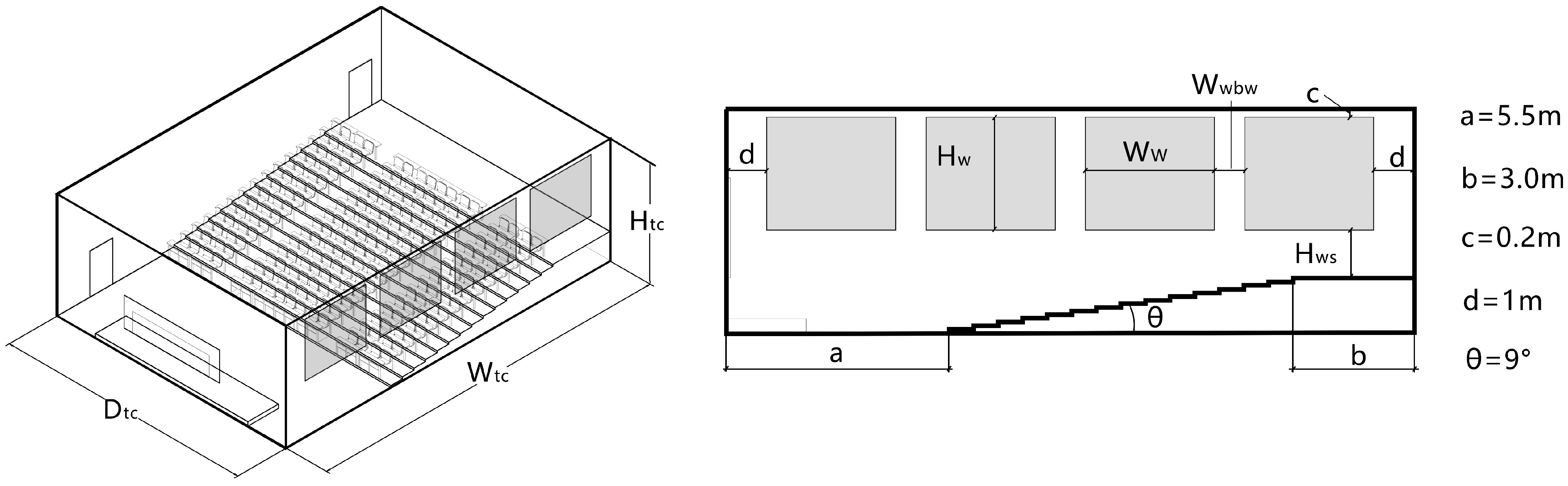 Buildings 13 00603 g004