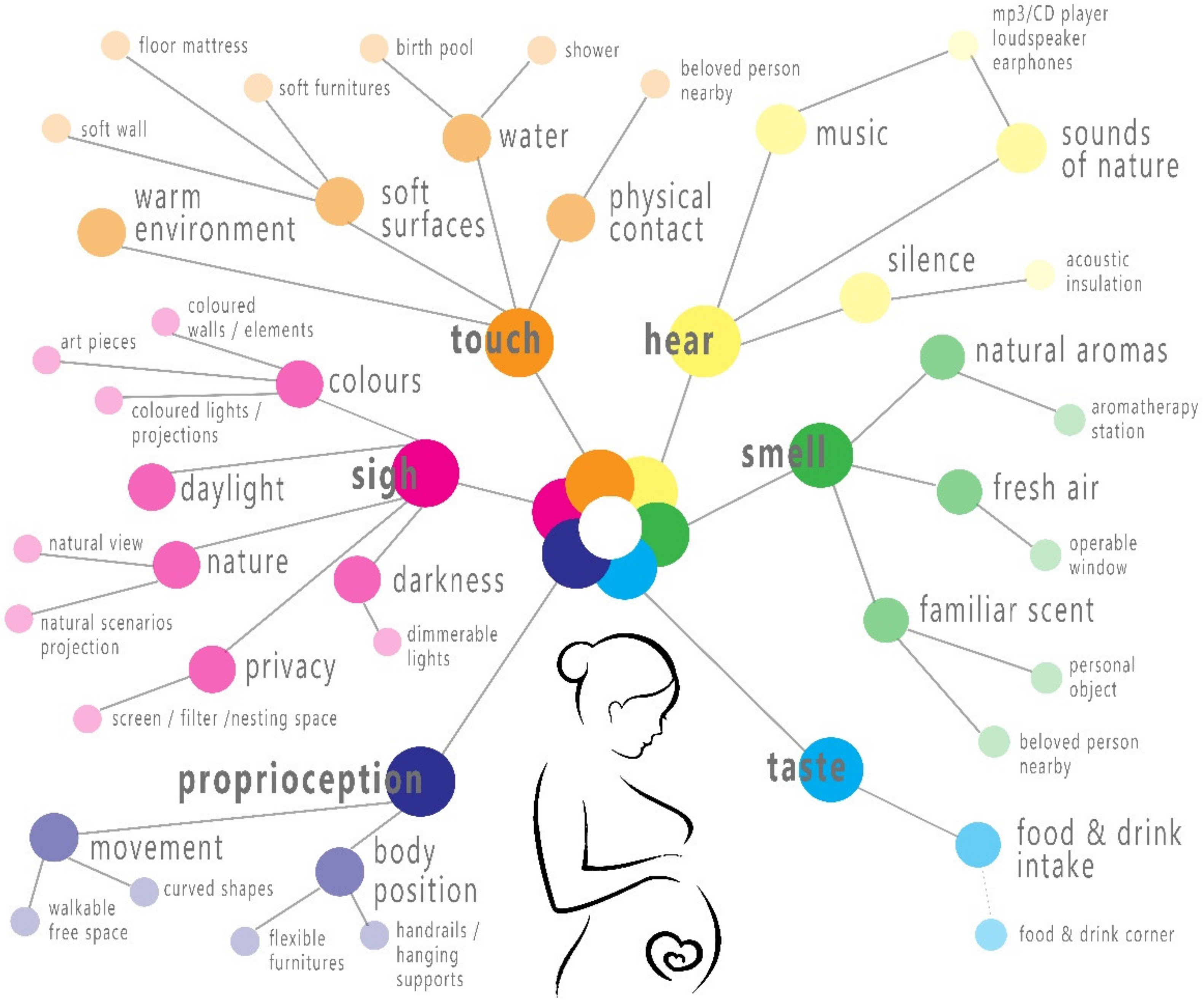 Buildings 13 00604 g001