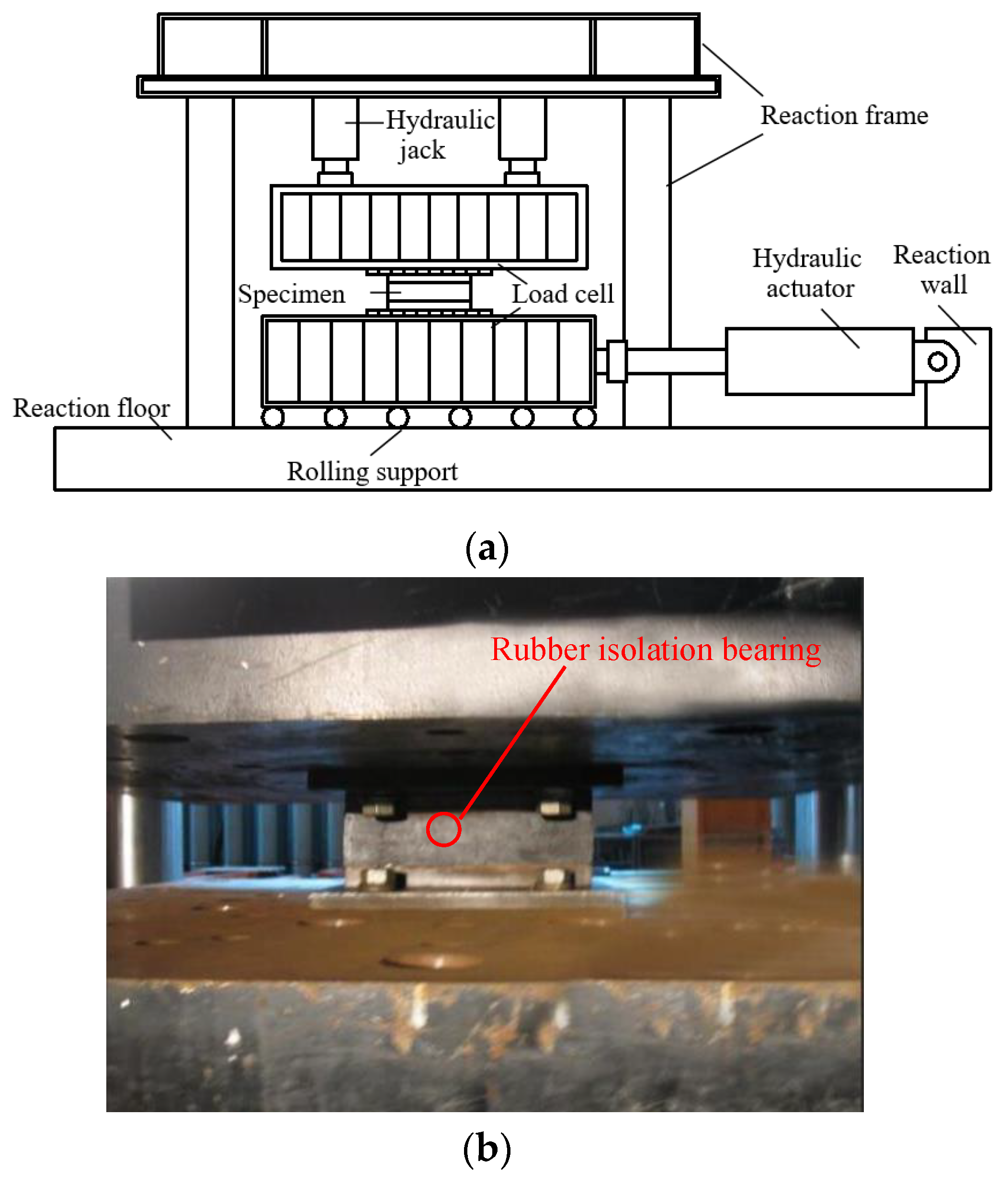 Buildings 13 00616 g006