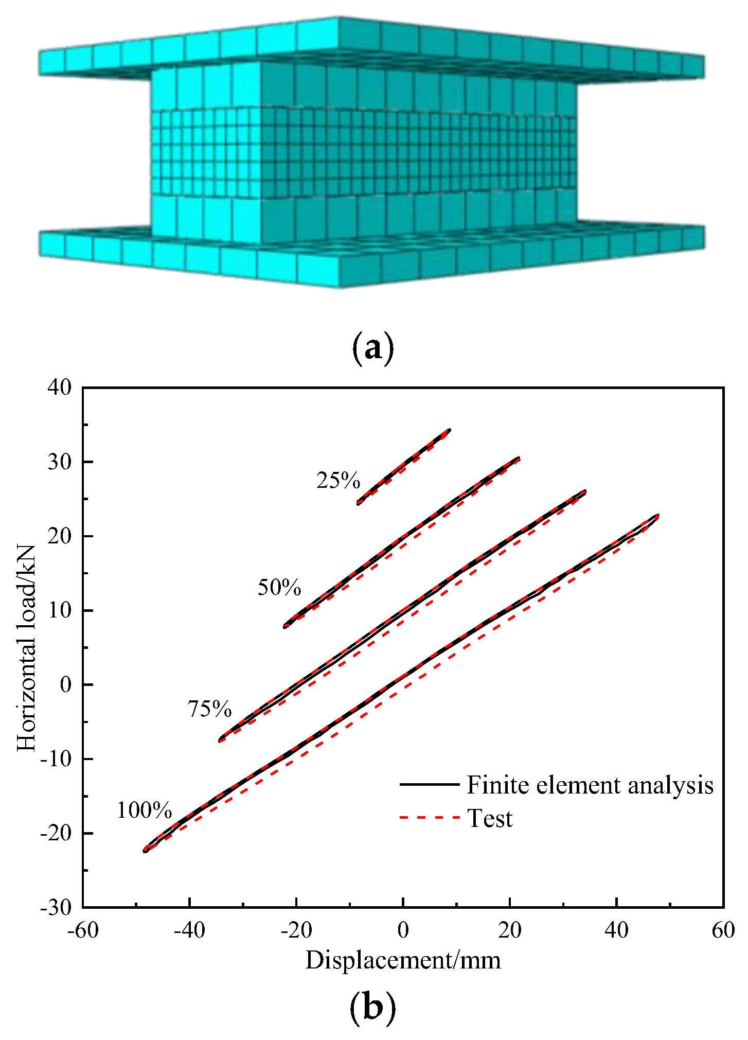 Buildings 13 00616 g009