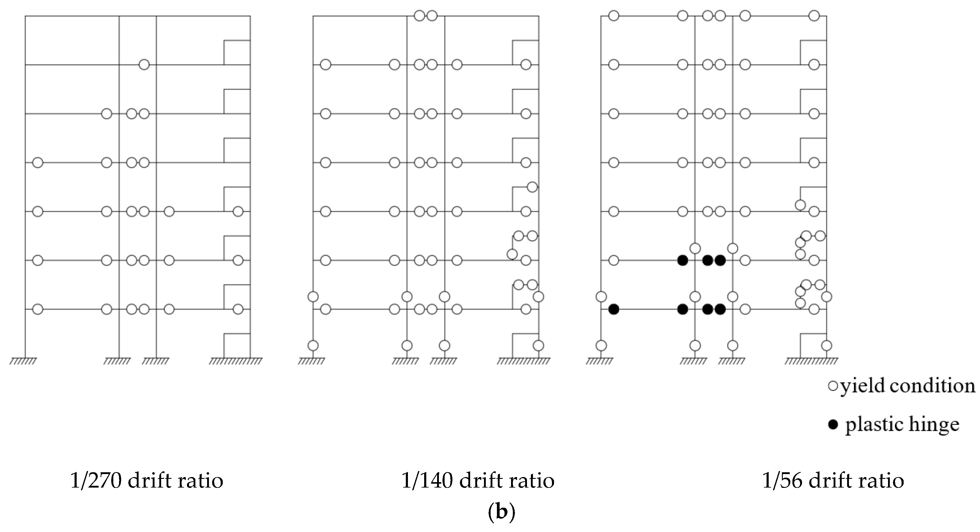 Buildings 13 00616 g016b
