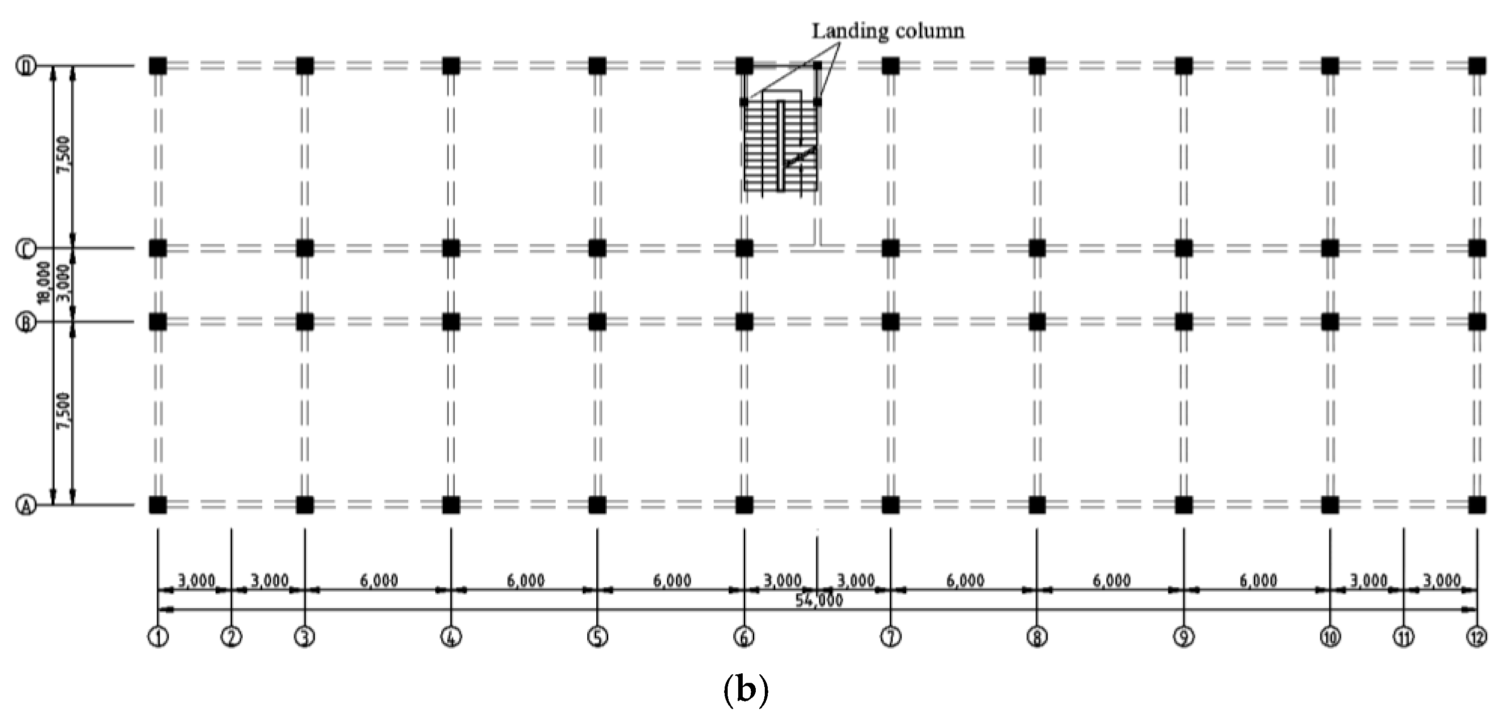 Buildings 13 00616 g017b