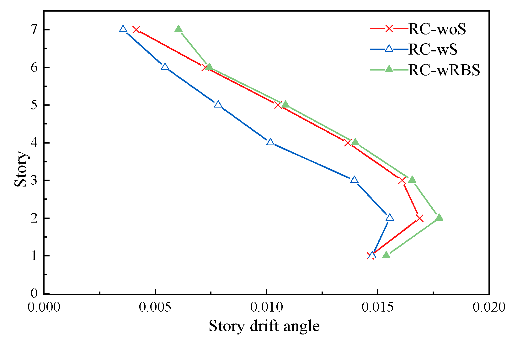 Buildings 13 00616 g023