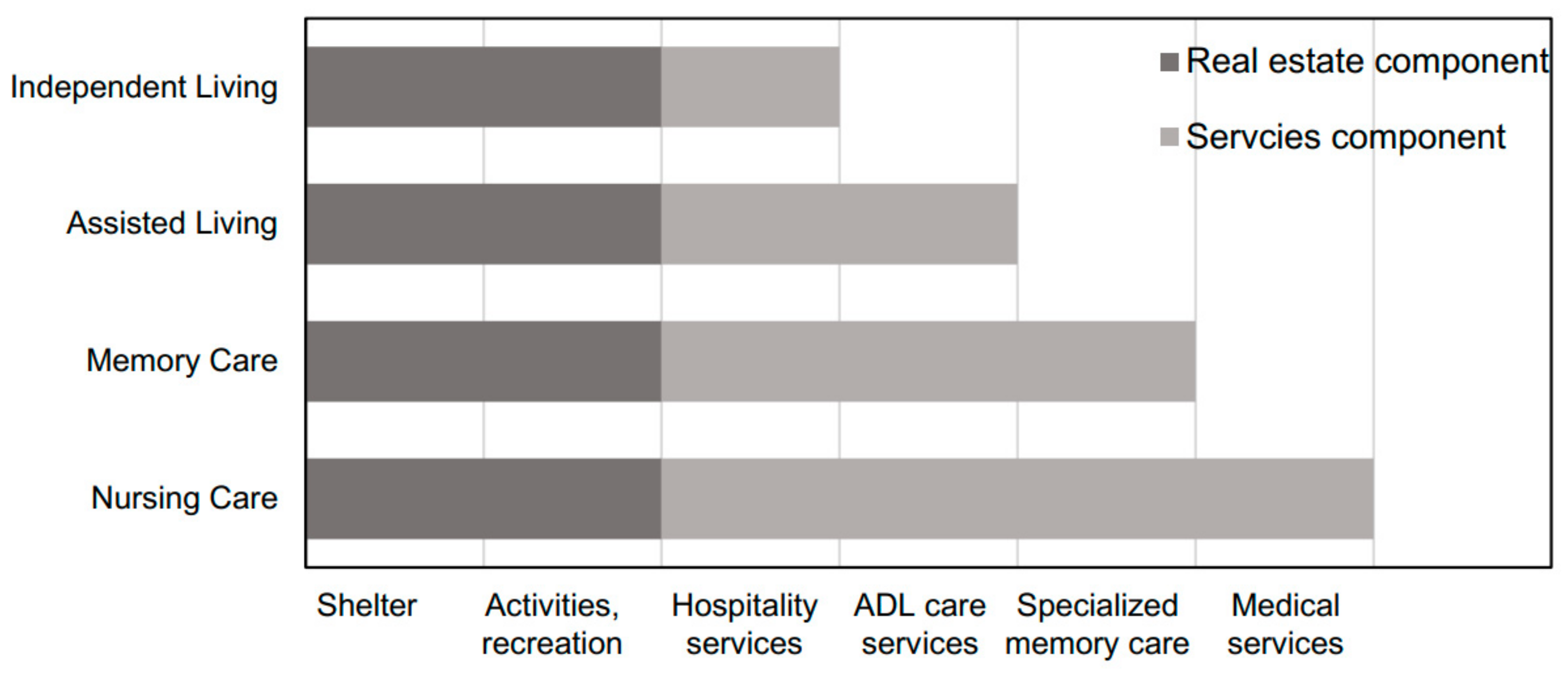 Buildings 13 00617 g001