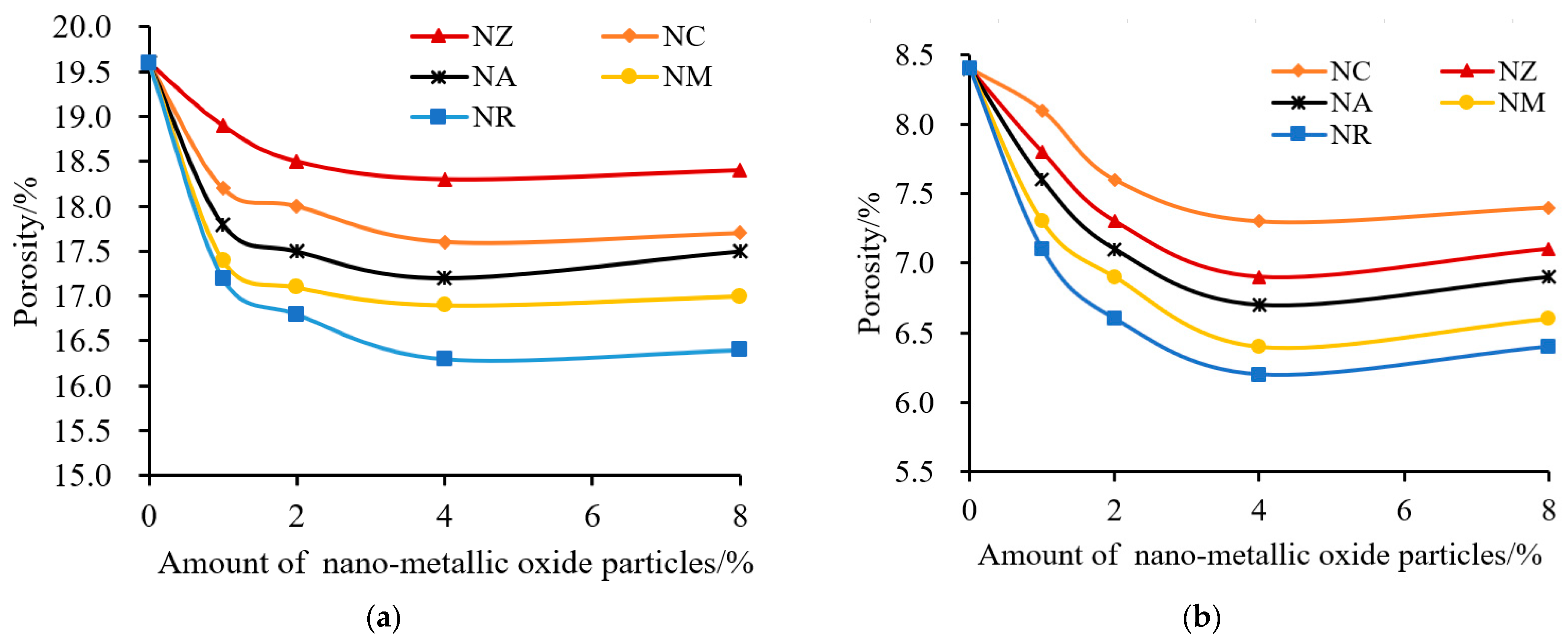 Buildings 13 00619 g005