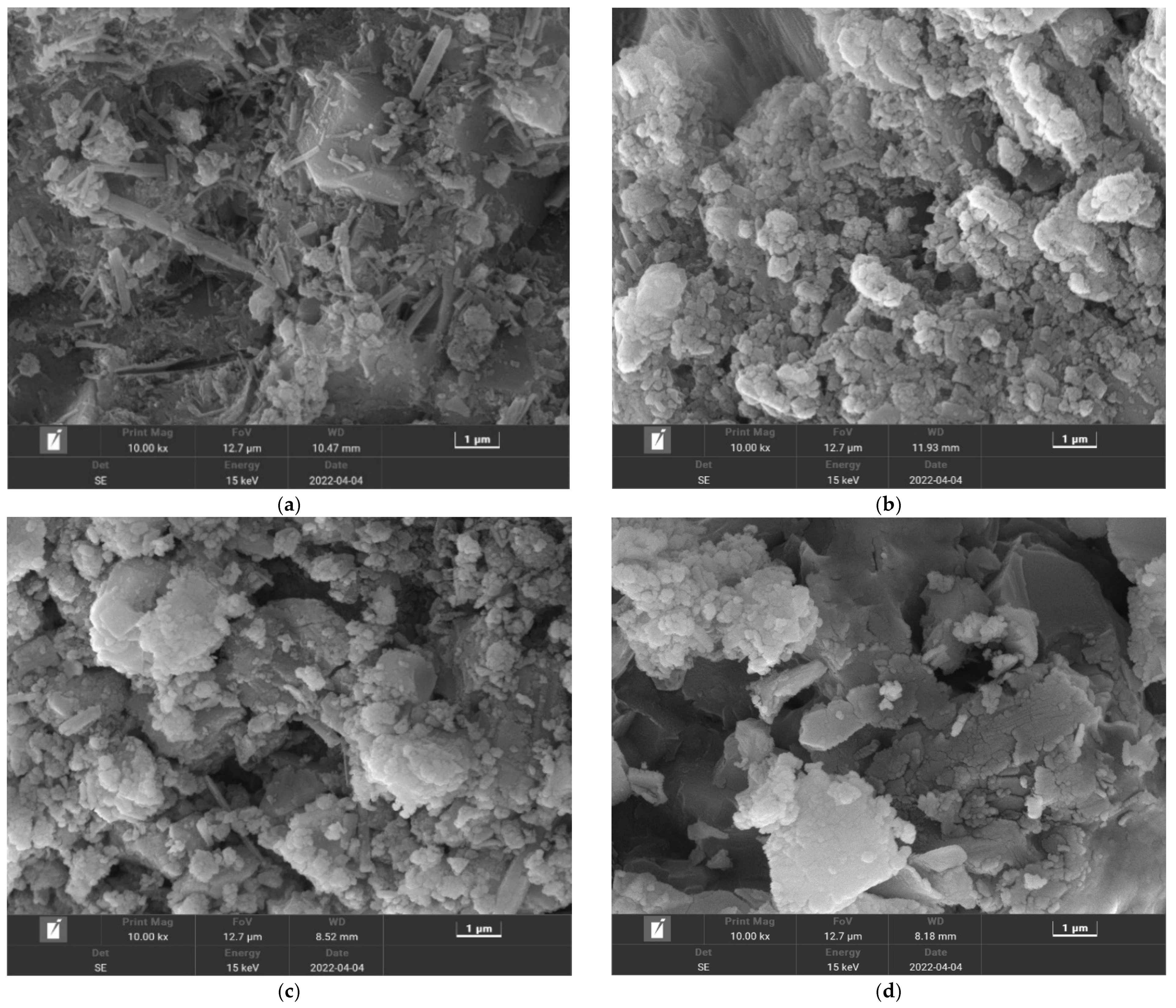 Buildings 13 00619 g009