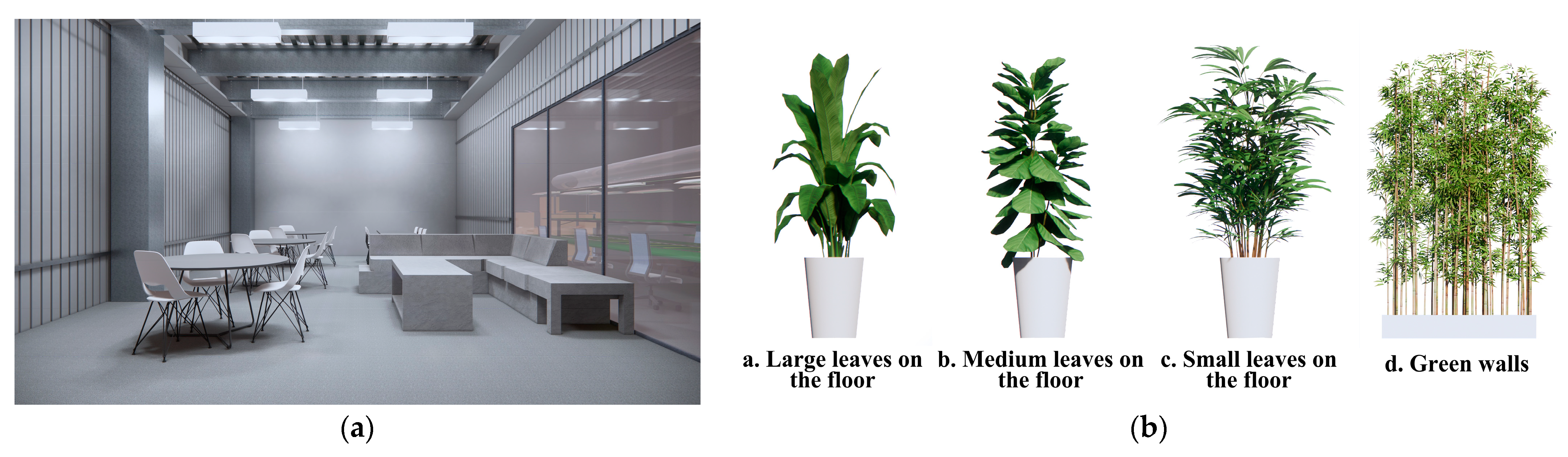 Buildings 13 00622 g002 Buildings 13 00622 g002