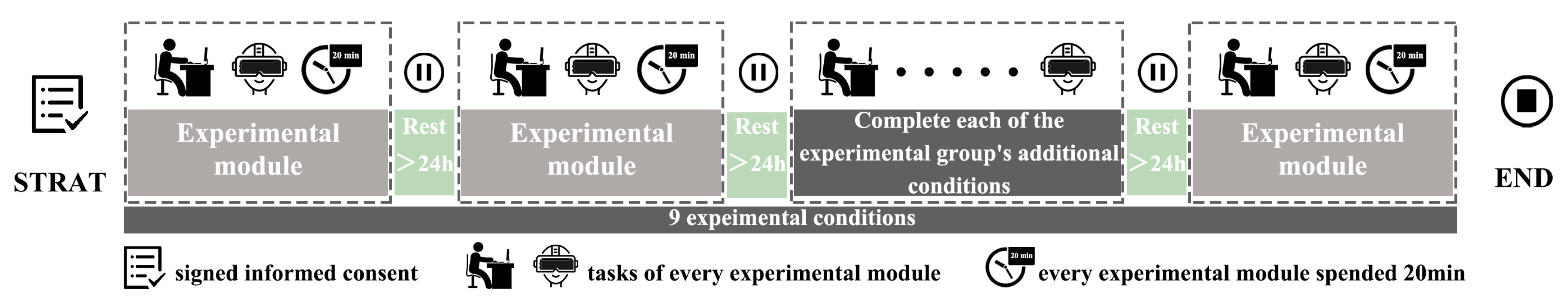 Buildings 13 00622 g005 Buildings 13 00622 g005