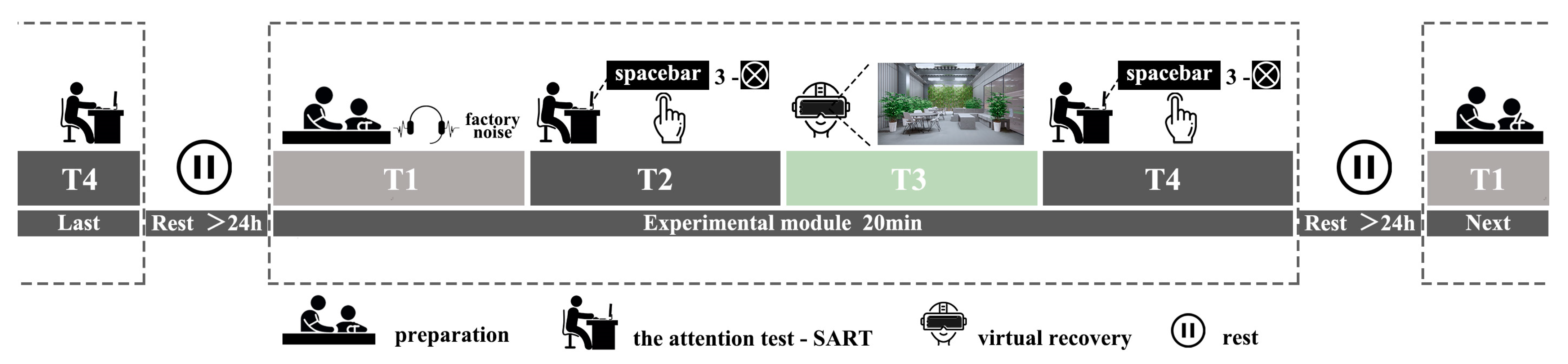 Buildings 13 00622 g006 Buildings 13 00622 g006