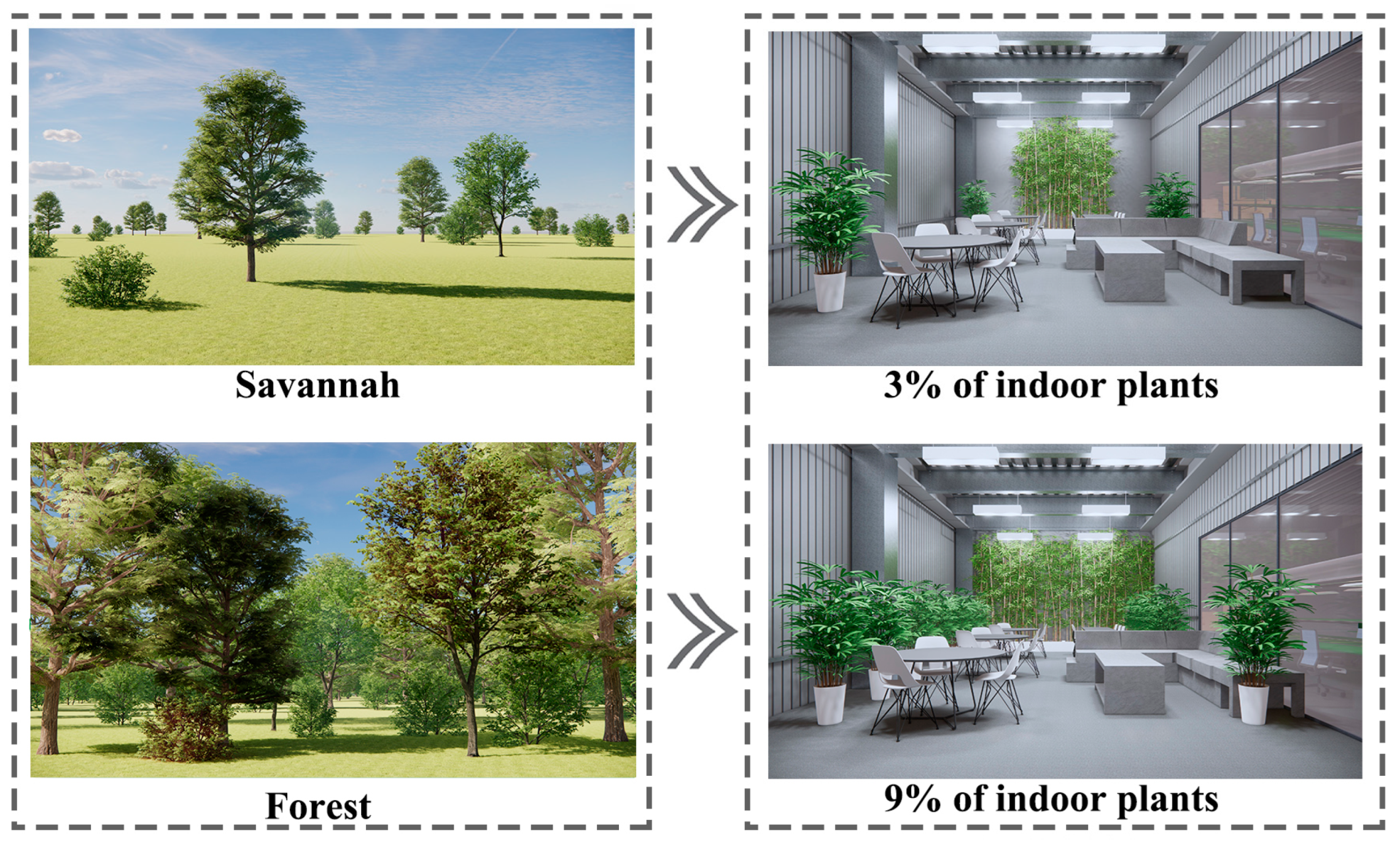 Buildings 13 00622 g013 Buildings 13 00622 g013