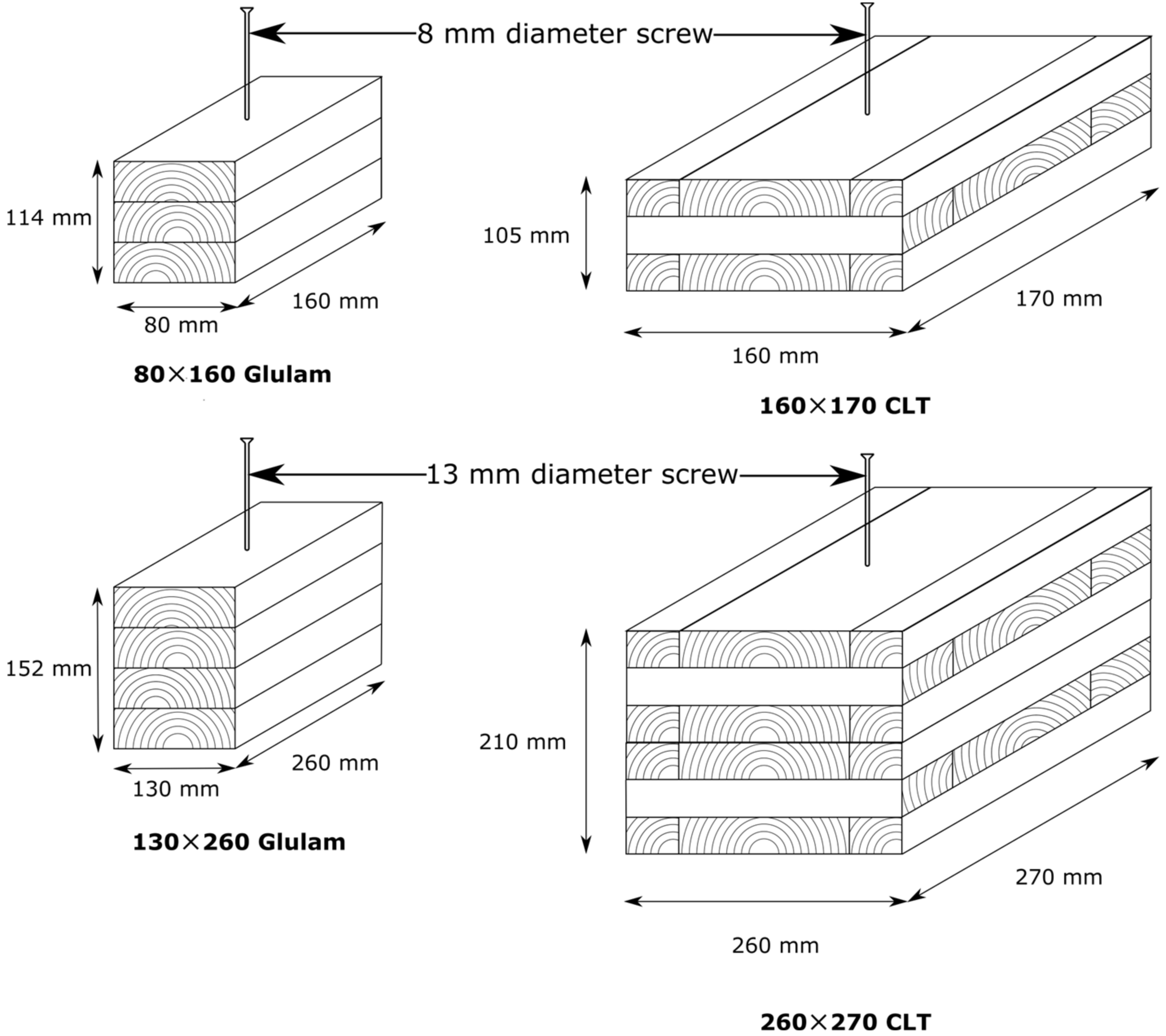 Buildings 13 00623 g001