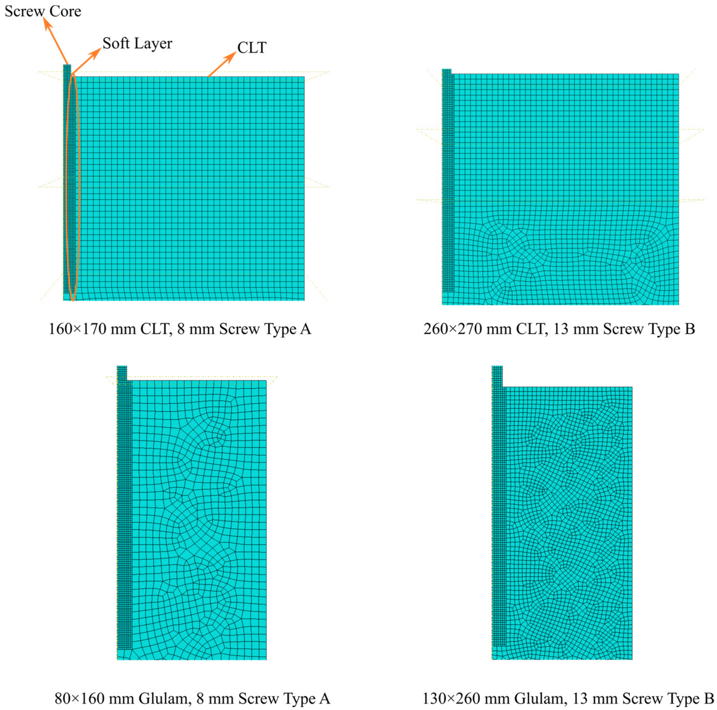 Buildings 13 00623 g009