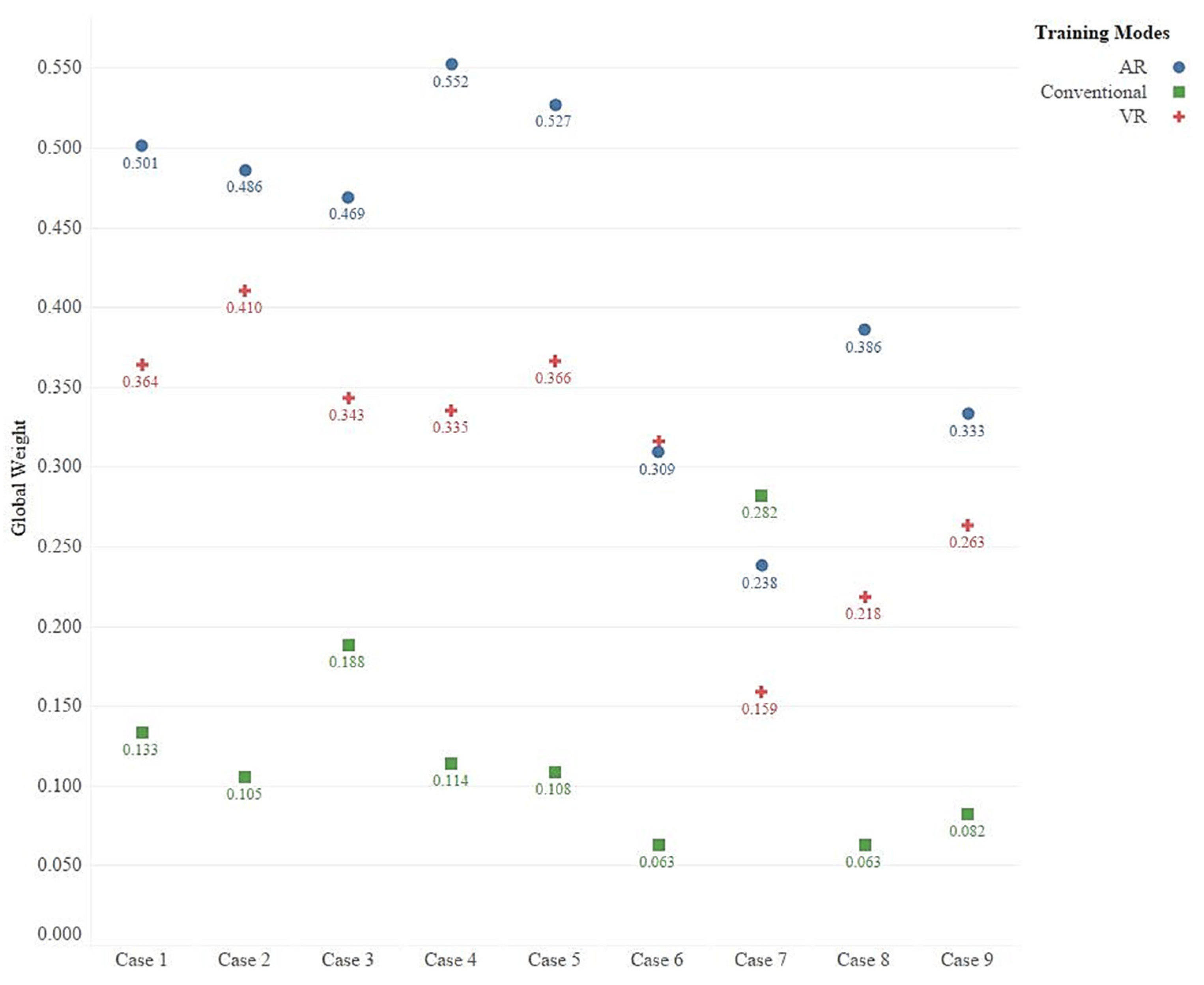 Buildings 13 00625 g012