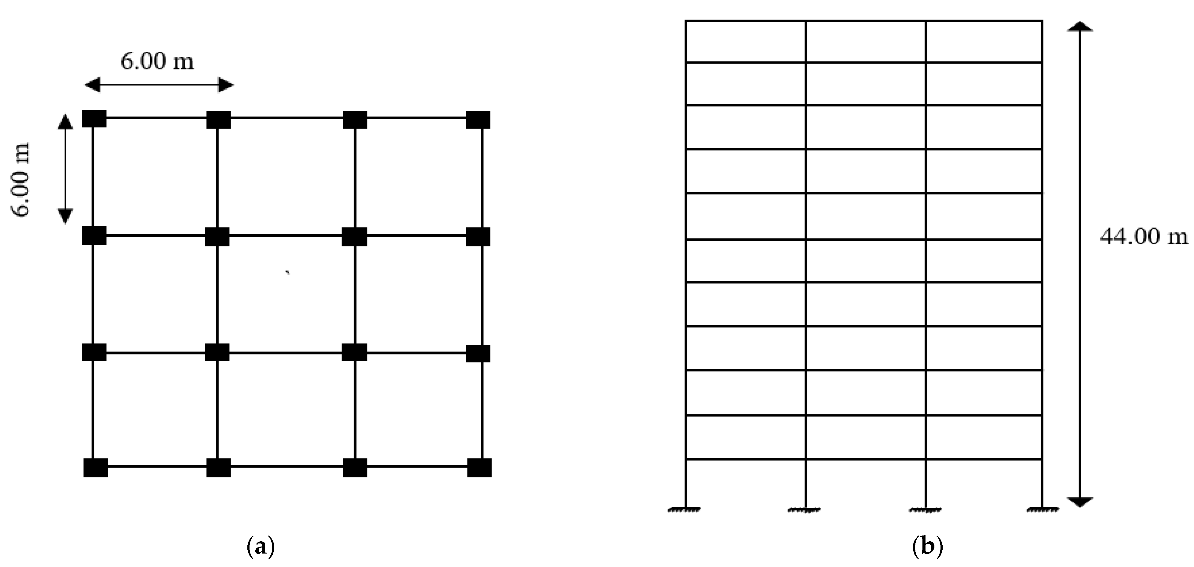 Buildings 13 00626 g001