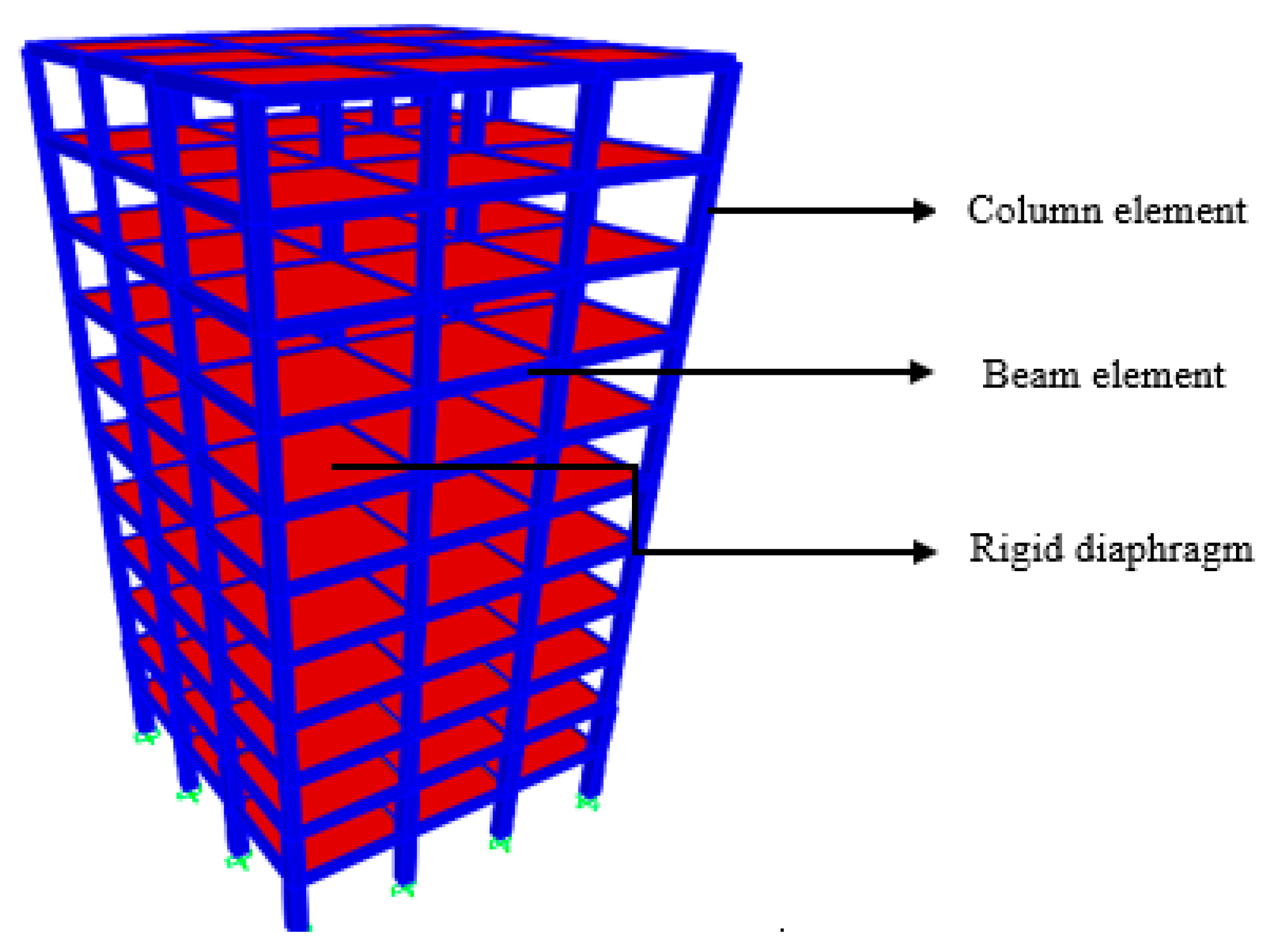 Buildings 13 00626 g002