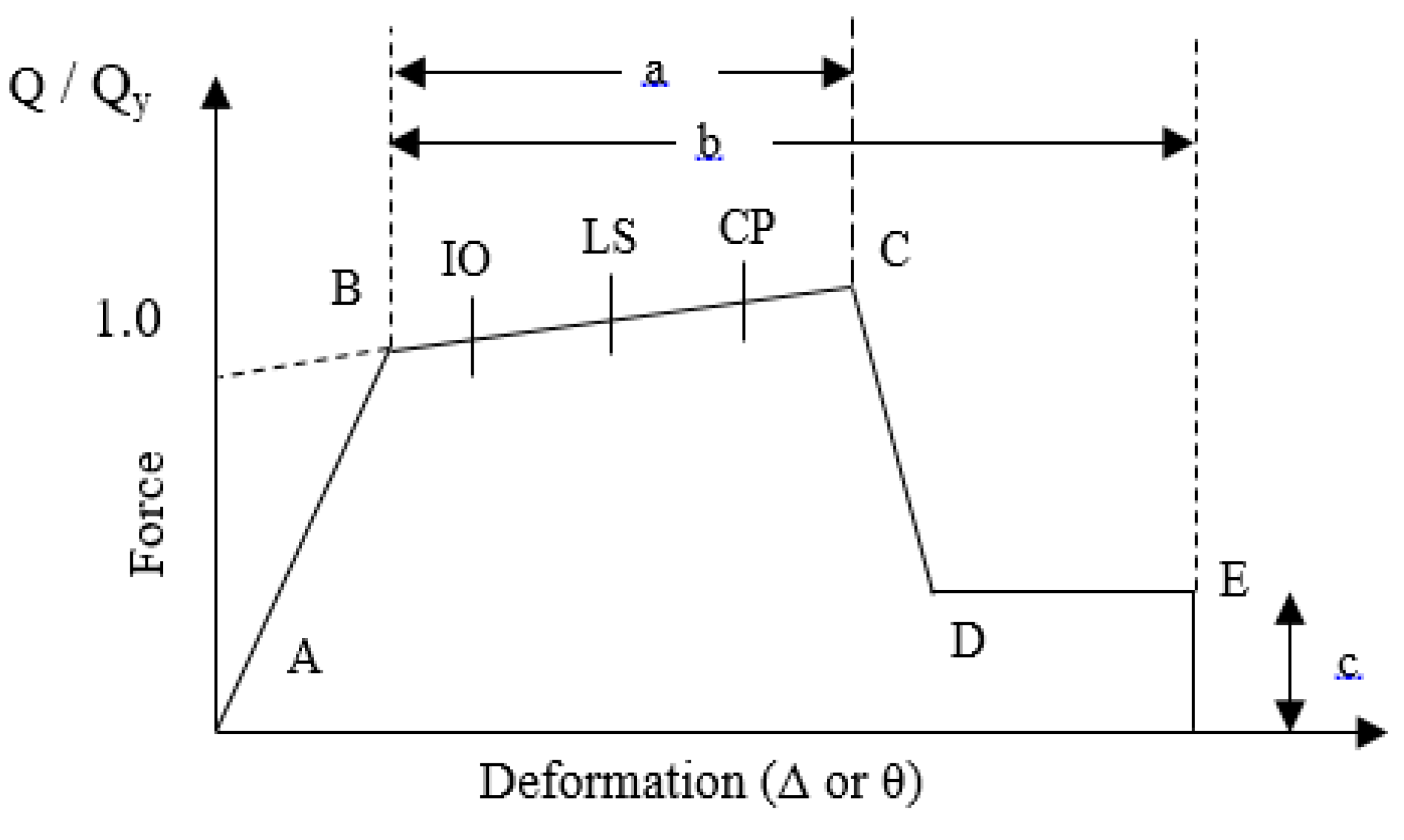 Buildings 13 00626 g015