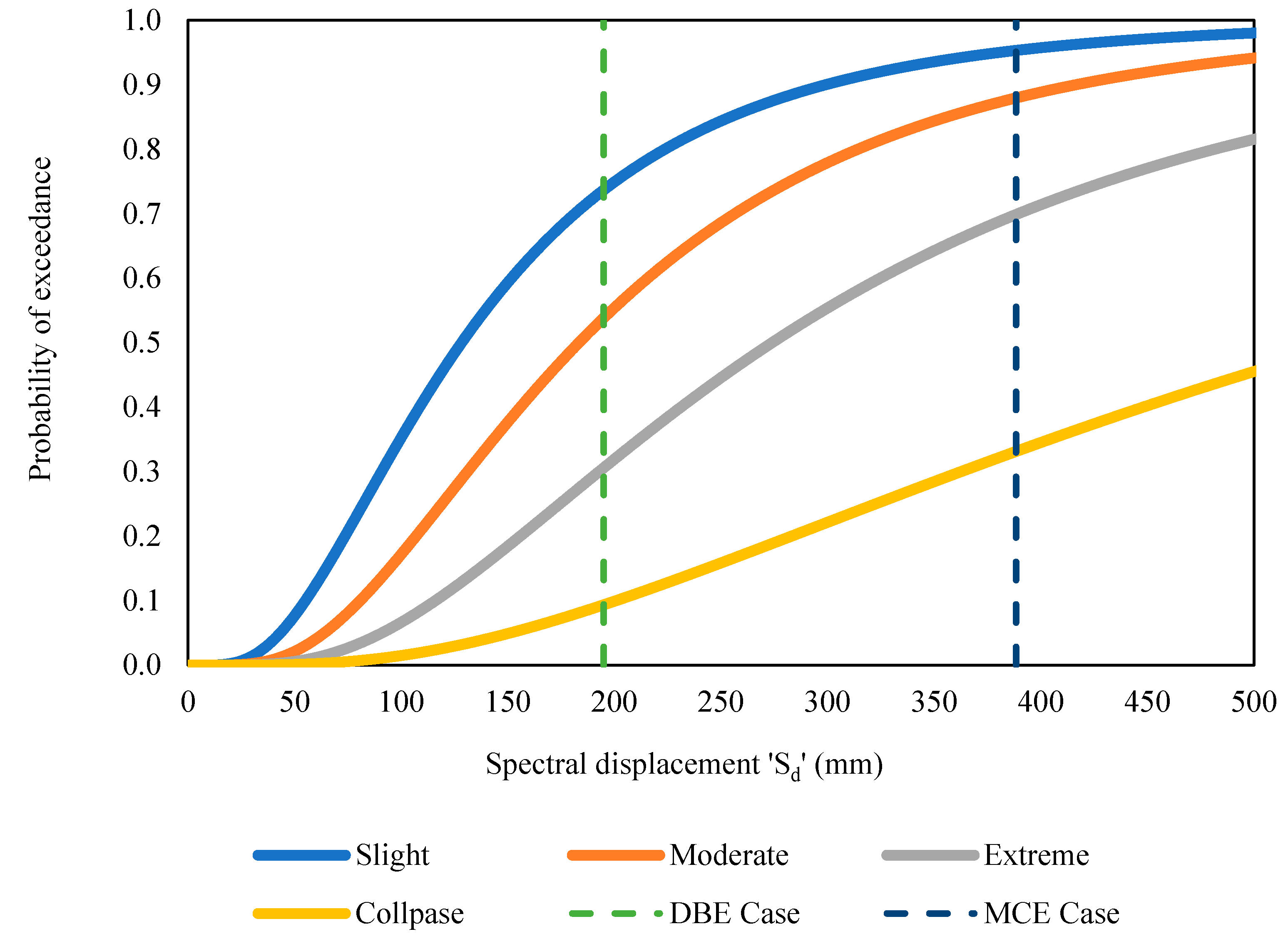 Buildings 13 00626 g019