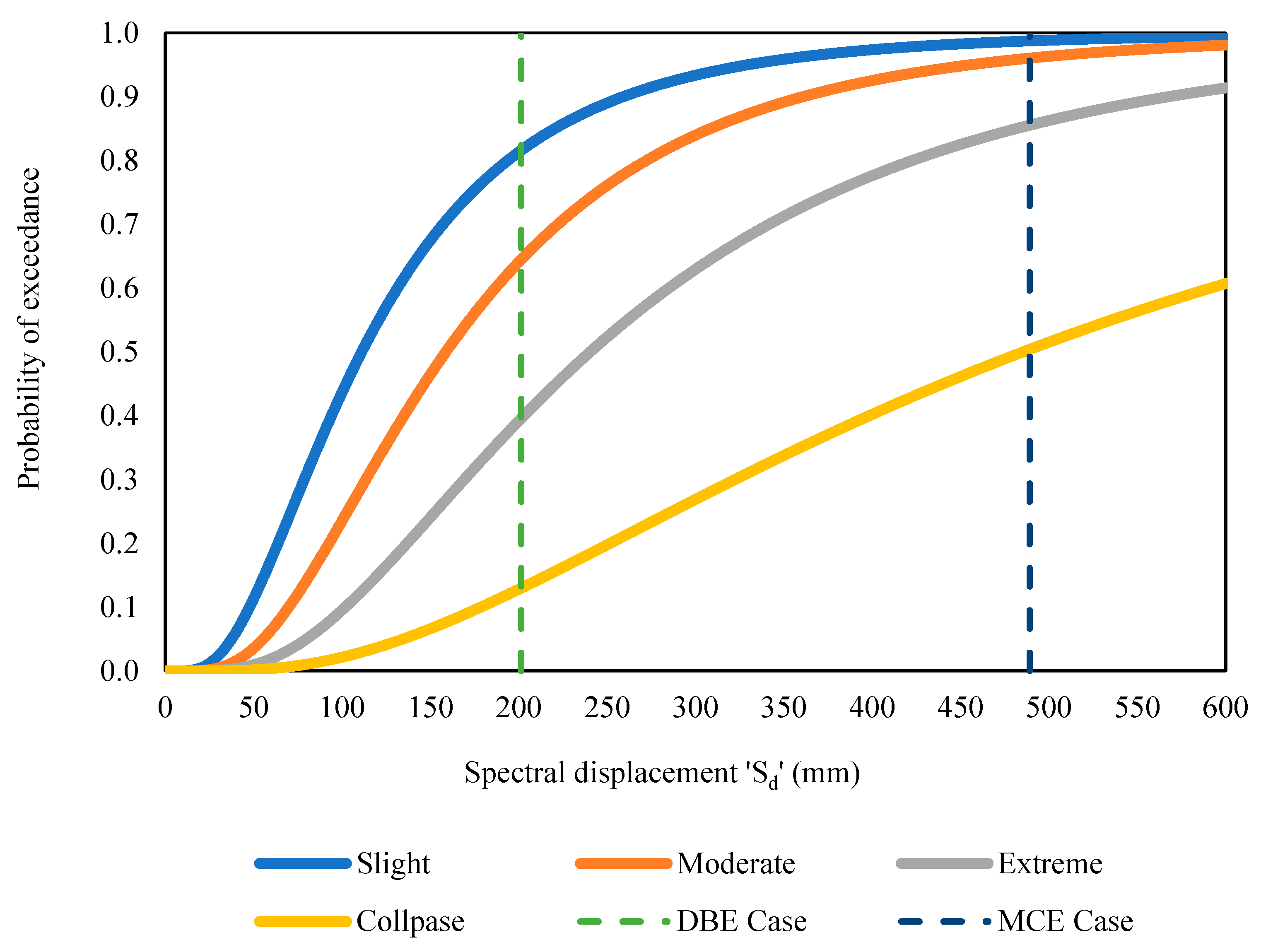 Buildings 13 00626 g020