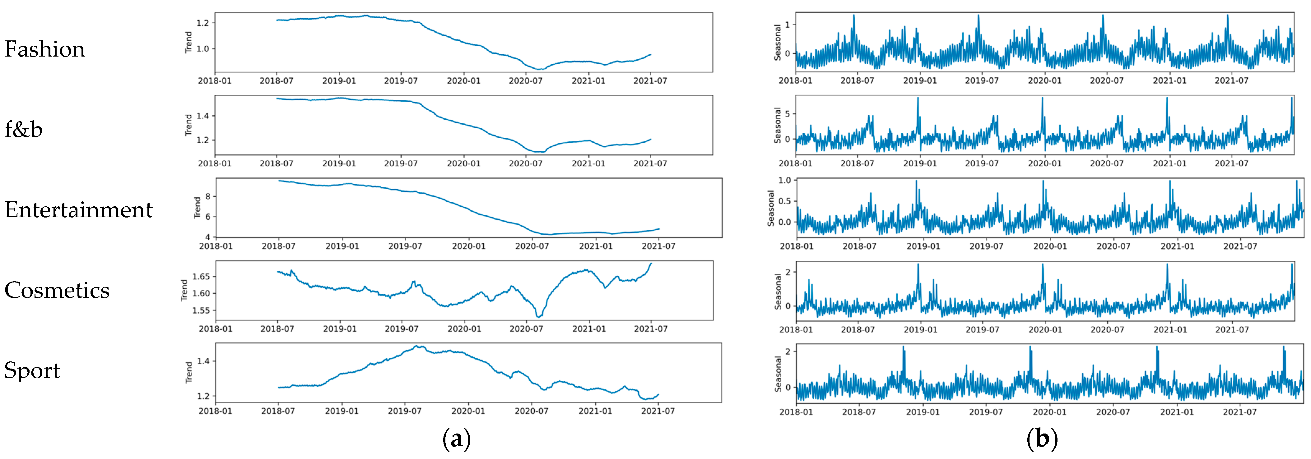 Buildings 13 00627 g001 Buildings 13 00627 g001
