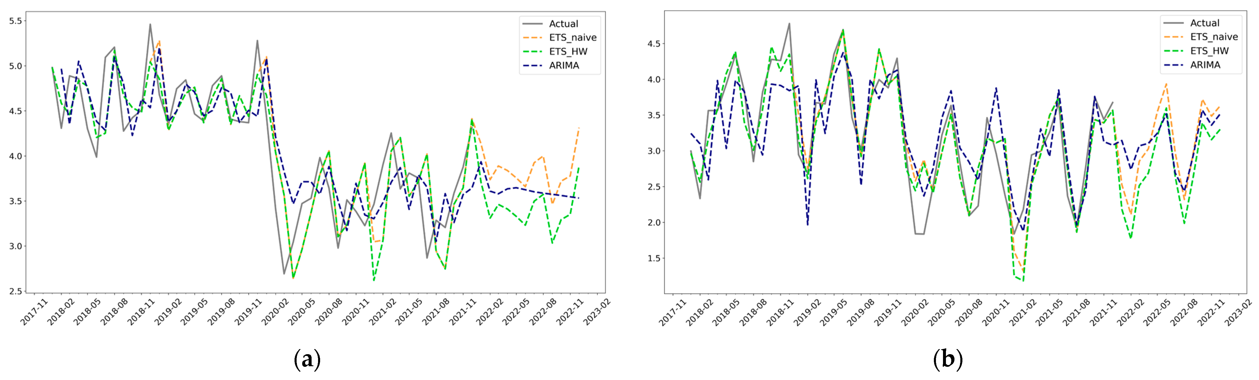 Buildings 13 00627 g003a Buildings 13 00627 g003a