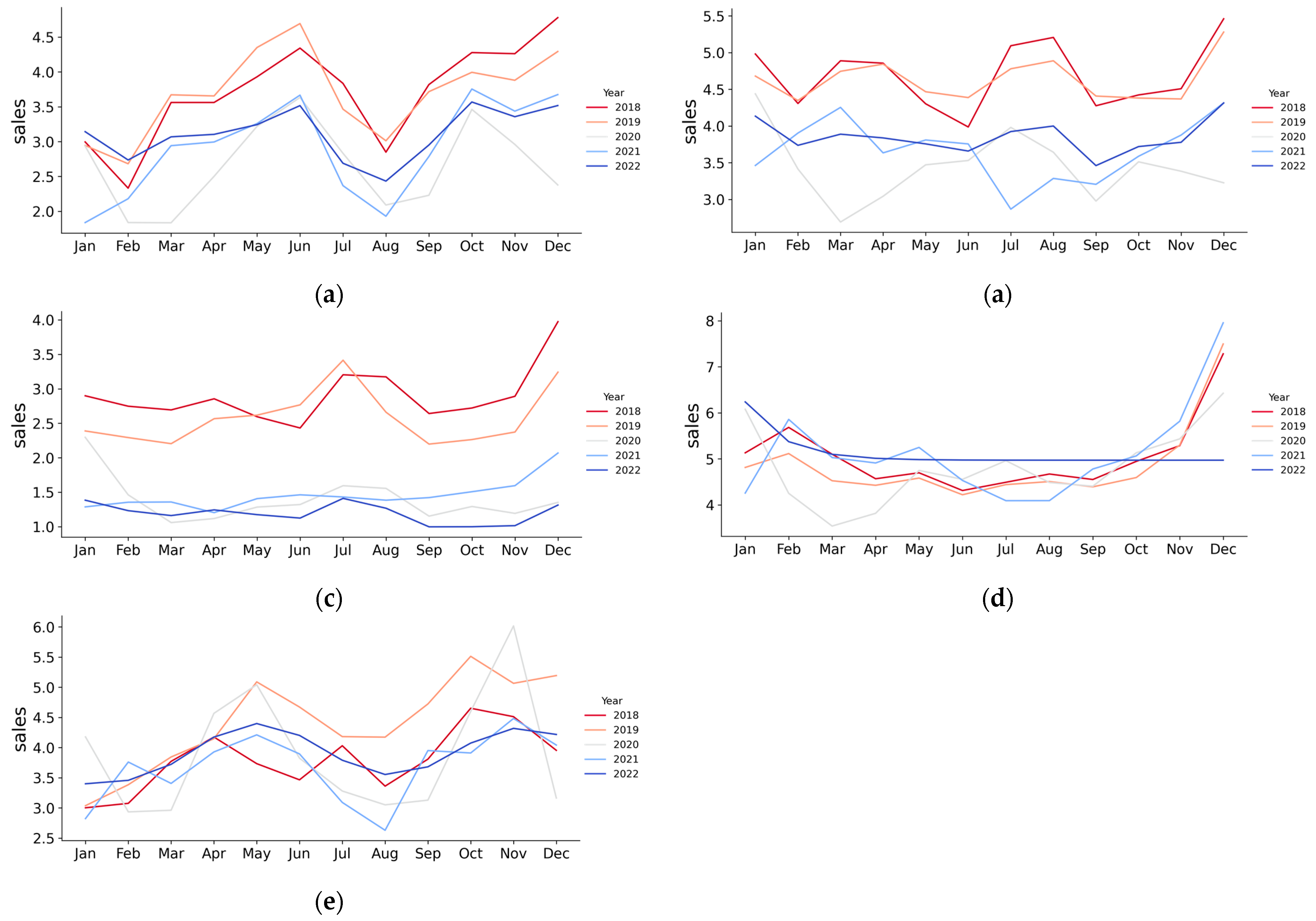 Buildings 13 00627 g004 Buildings 13 00627 g004