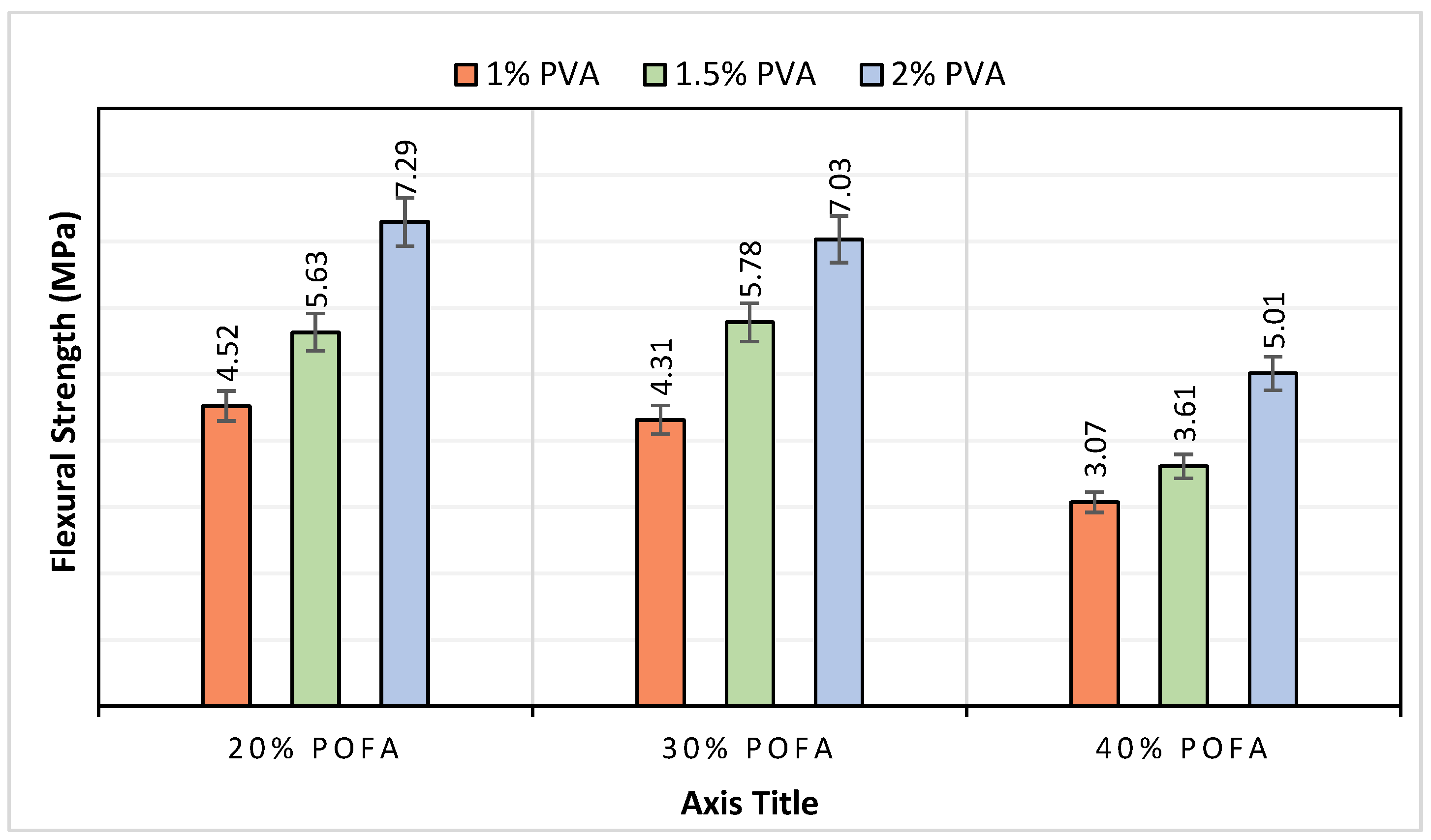Buildings 13 00628 g009